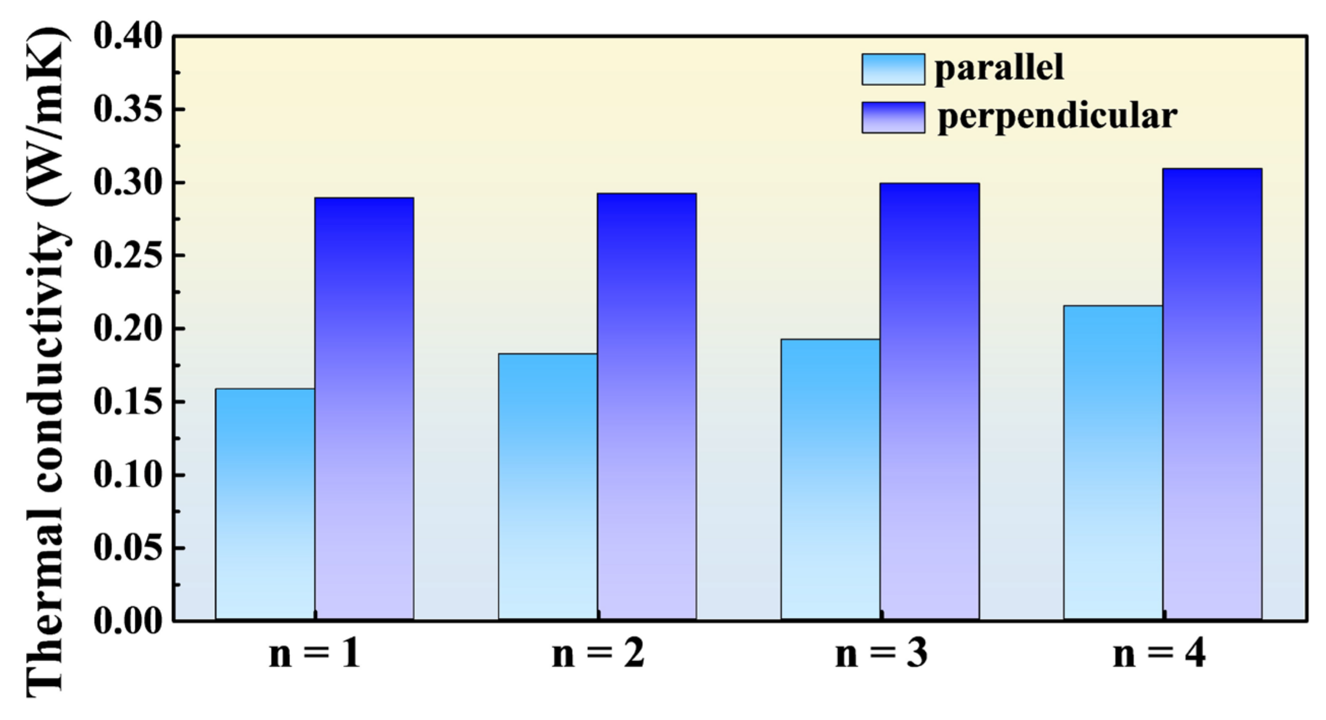 Nanomaterials 14 00446 g005