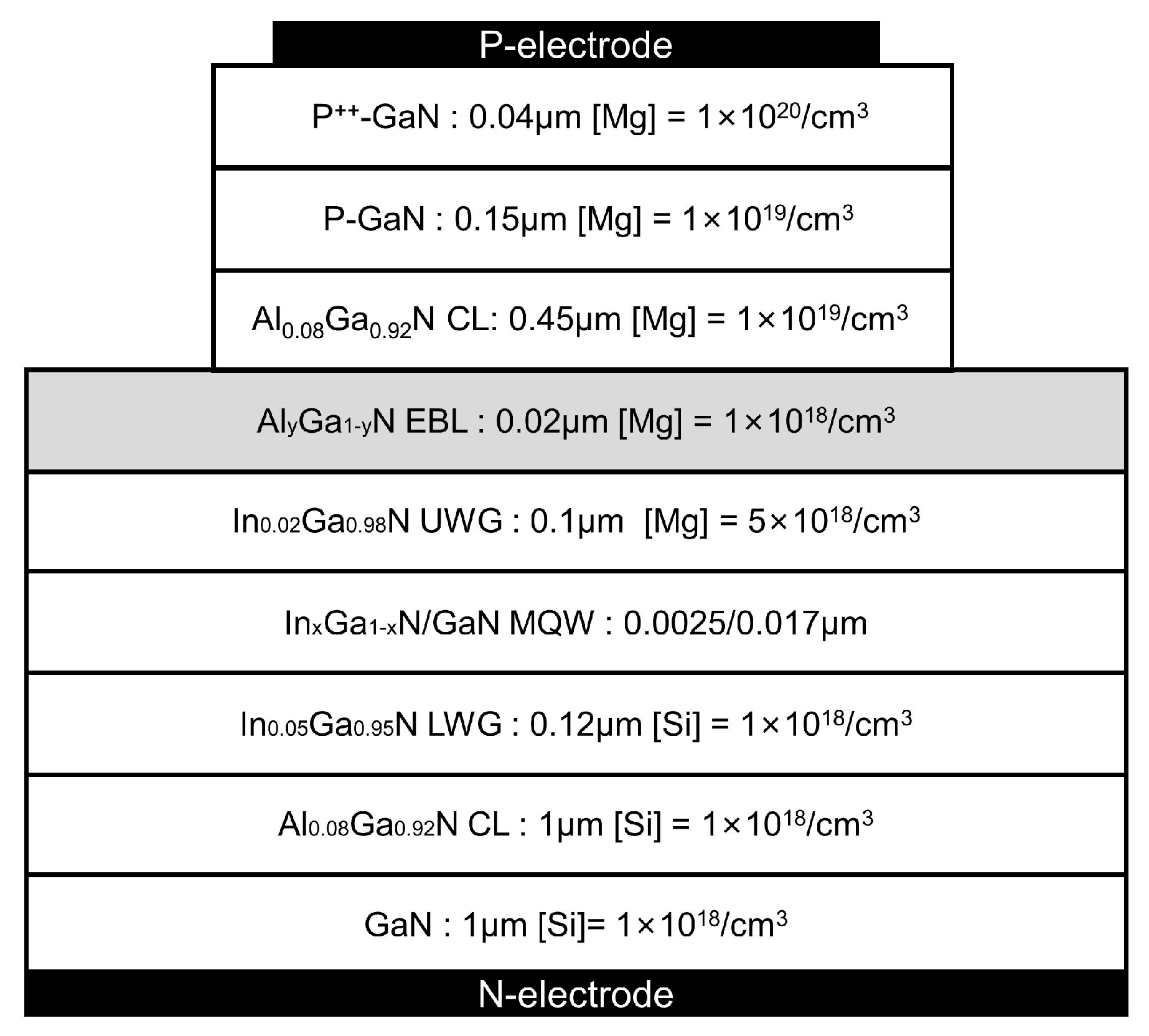 Nanomaterials 14 00449 g001 Nanomaterials 14 00449 g001