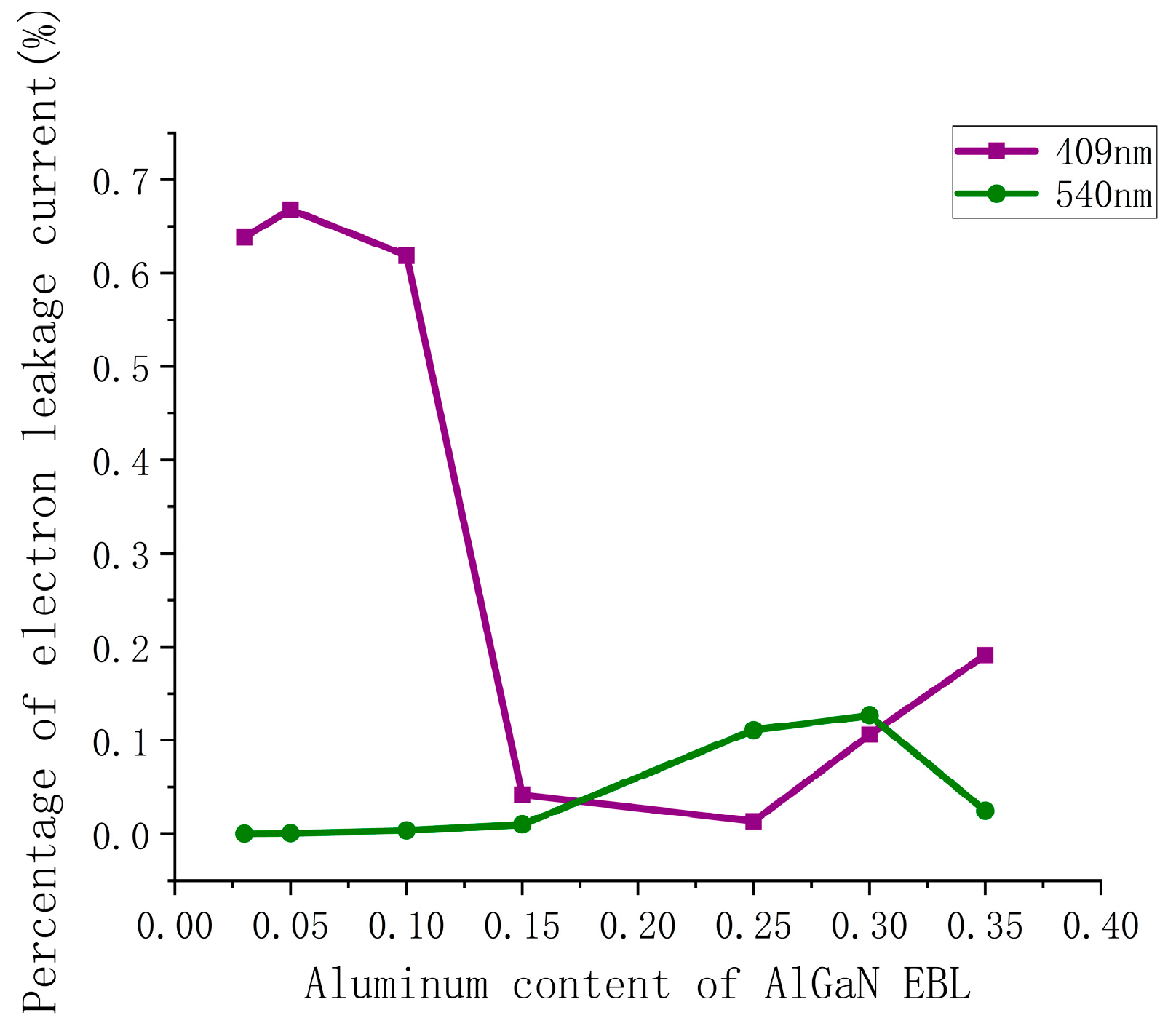 Nanomaterials 14 00449 g002 Nanomaterials 14 00449 g002