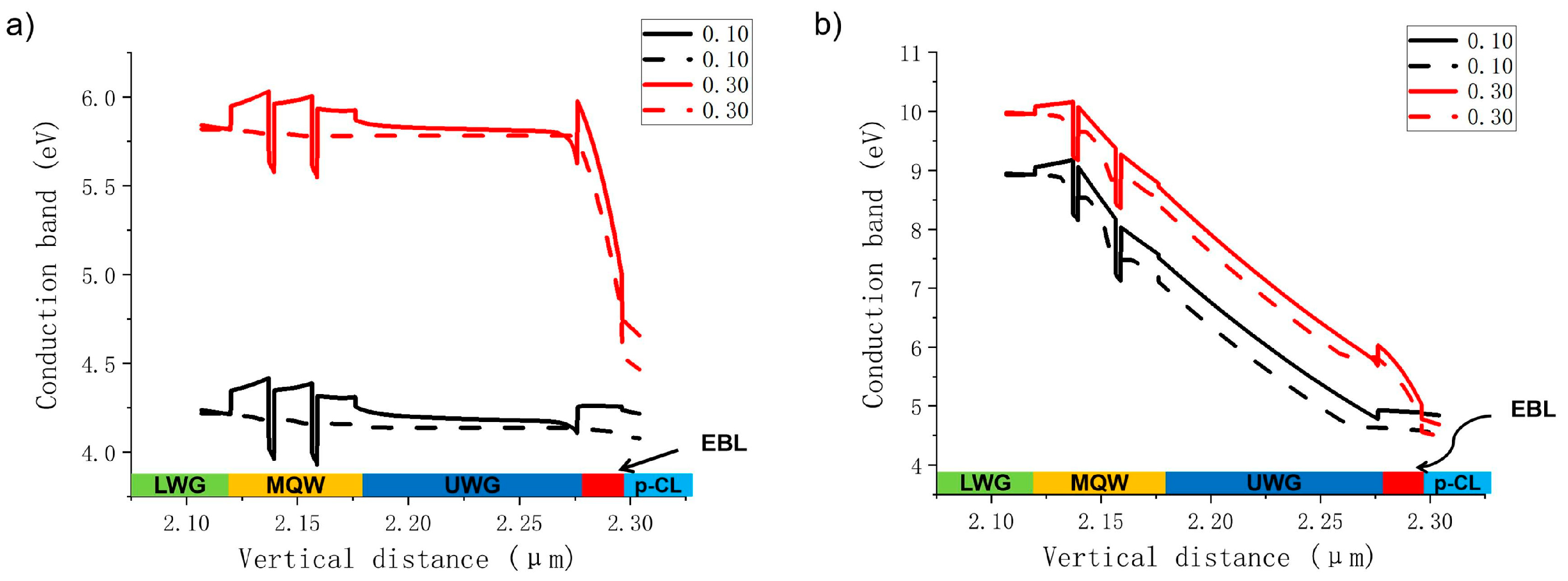 Nanomaterials 14 00449 g003 Nanomaterials 14 00449 g003