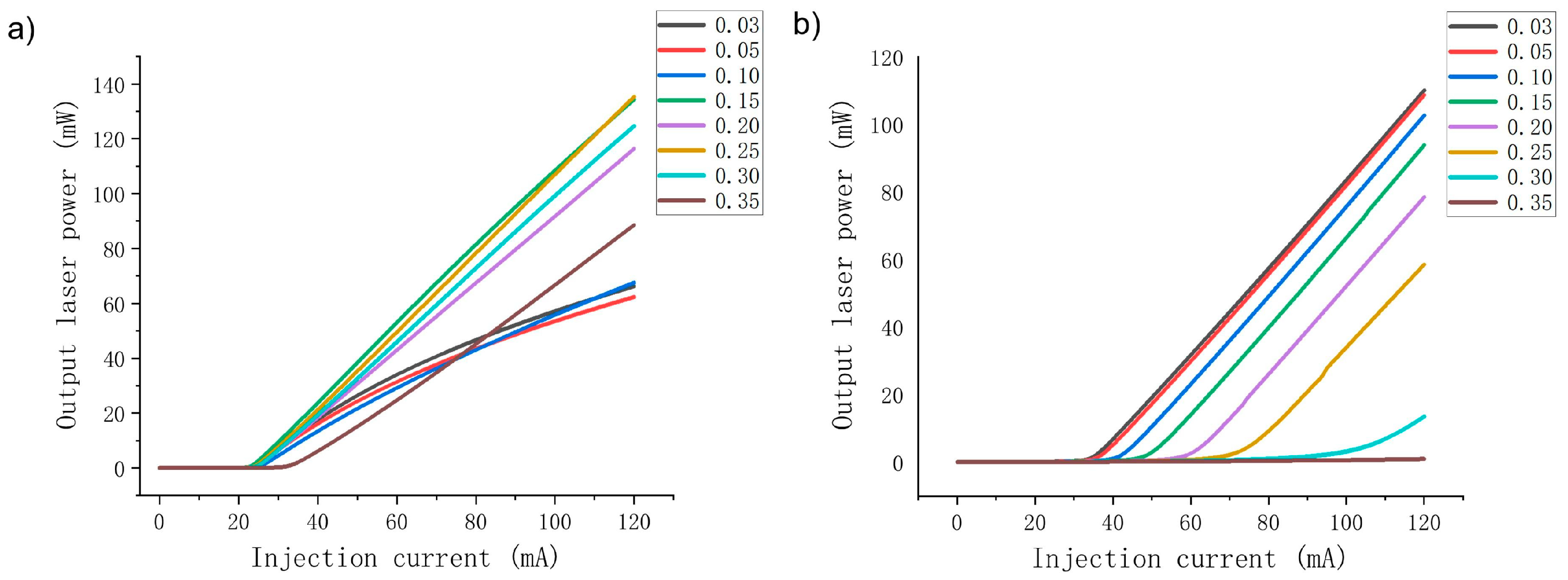 Nanomaterials 14 00449 g004 Nanomaterials 14 00449 g004