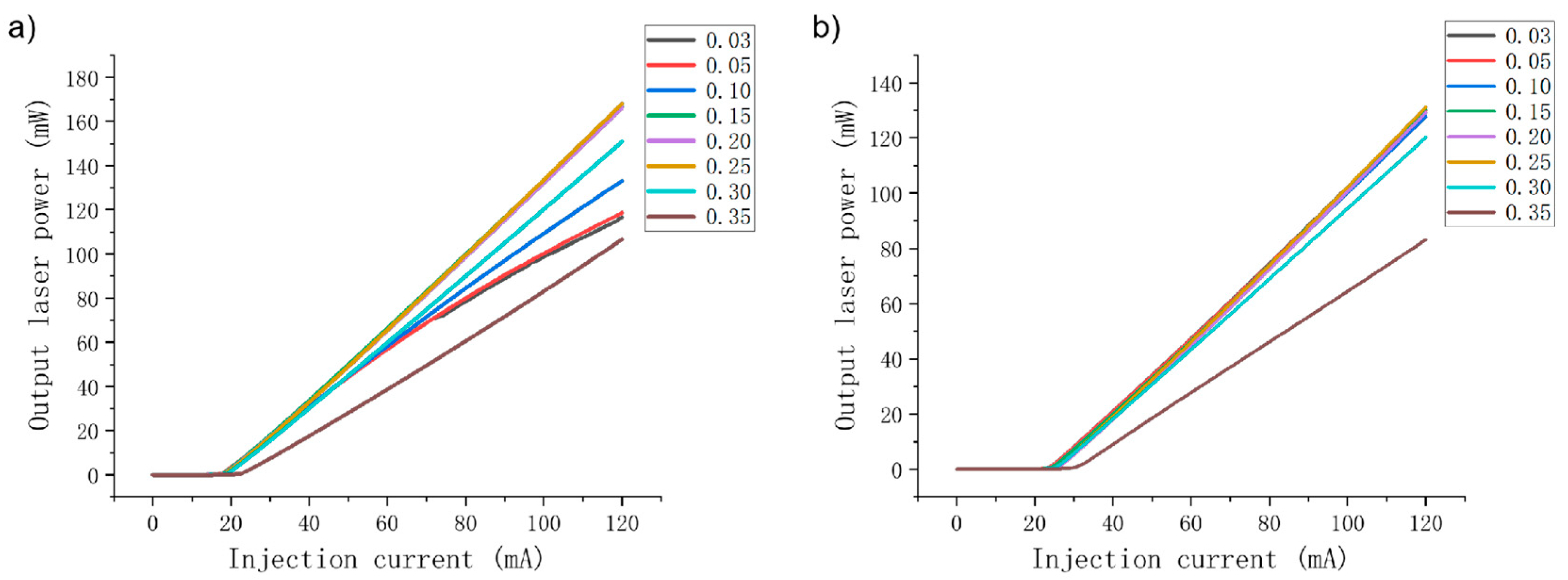 Nanomaterials 14 00449 g008 Nanomaterials 14 00449 g008