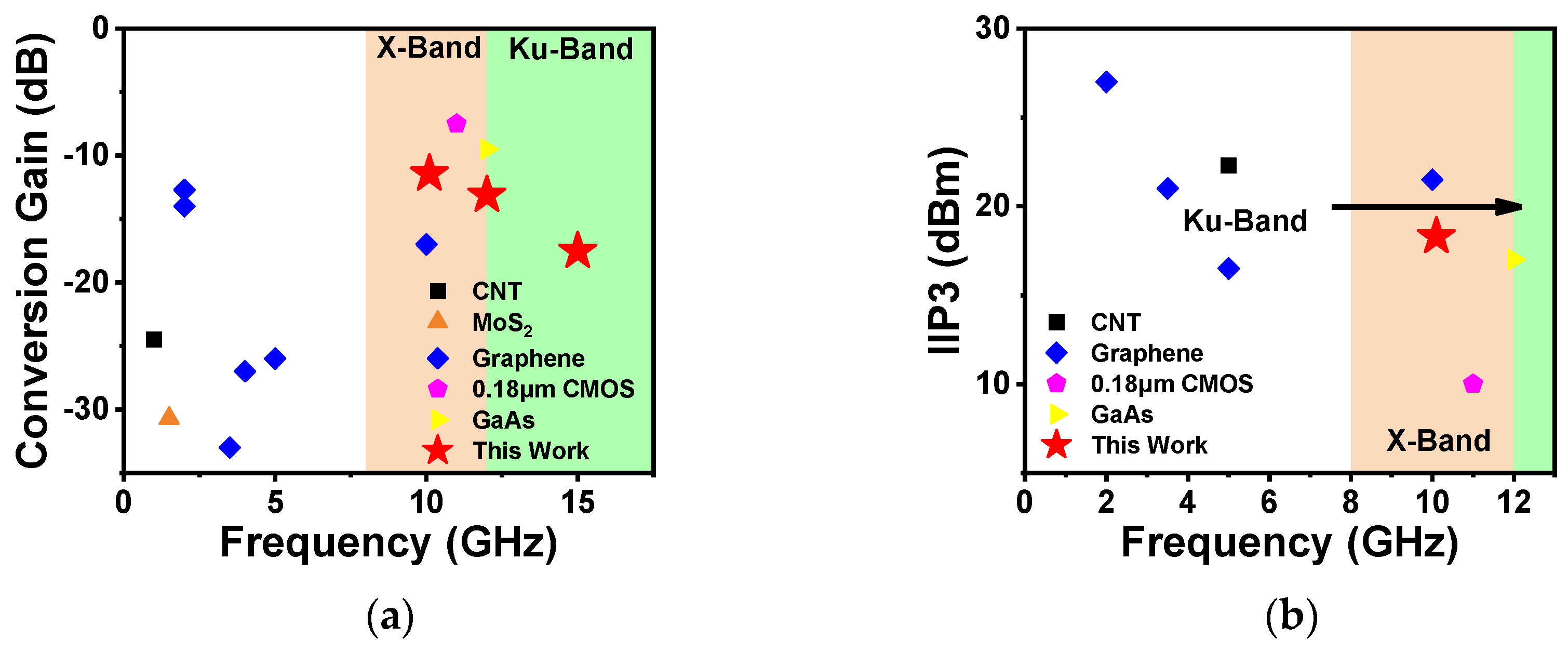 Nanomaterials 14 00450 g004 Nanomaterials 14 00450 g004