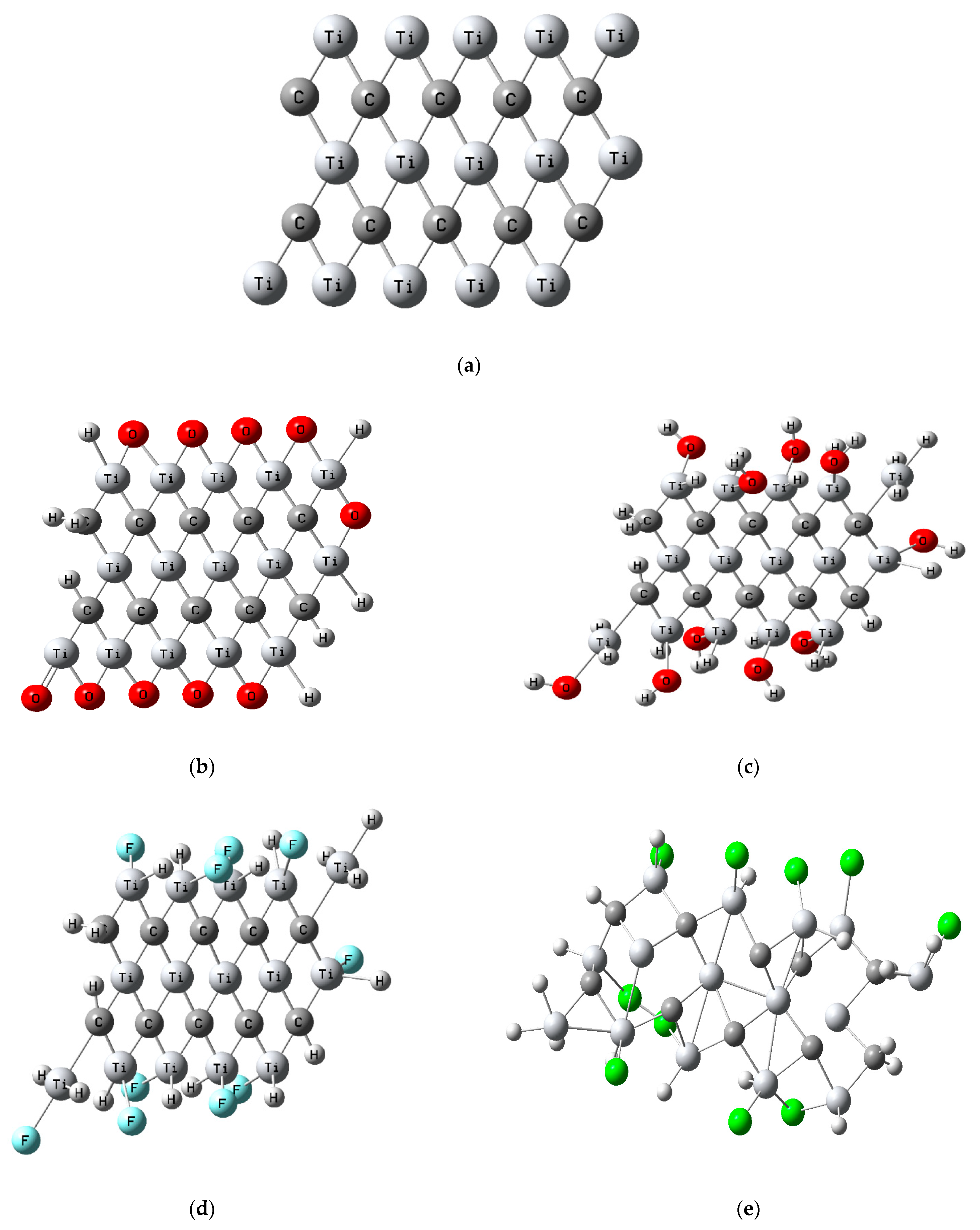Nanomaterials 14 00454 g001a