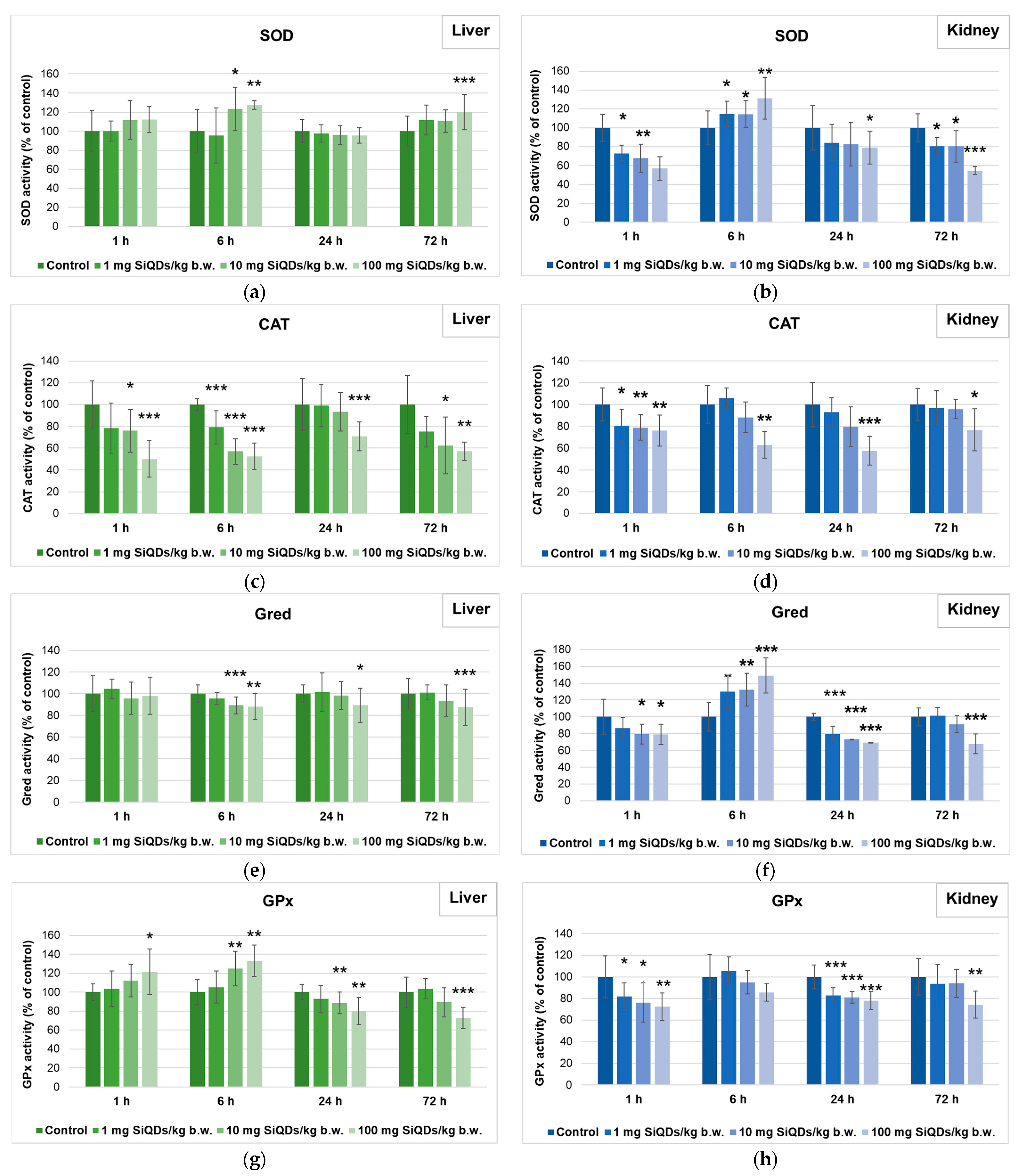 Nanomaterials 14 00457 g004a Nanomaterials 14 00457 g004a
