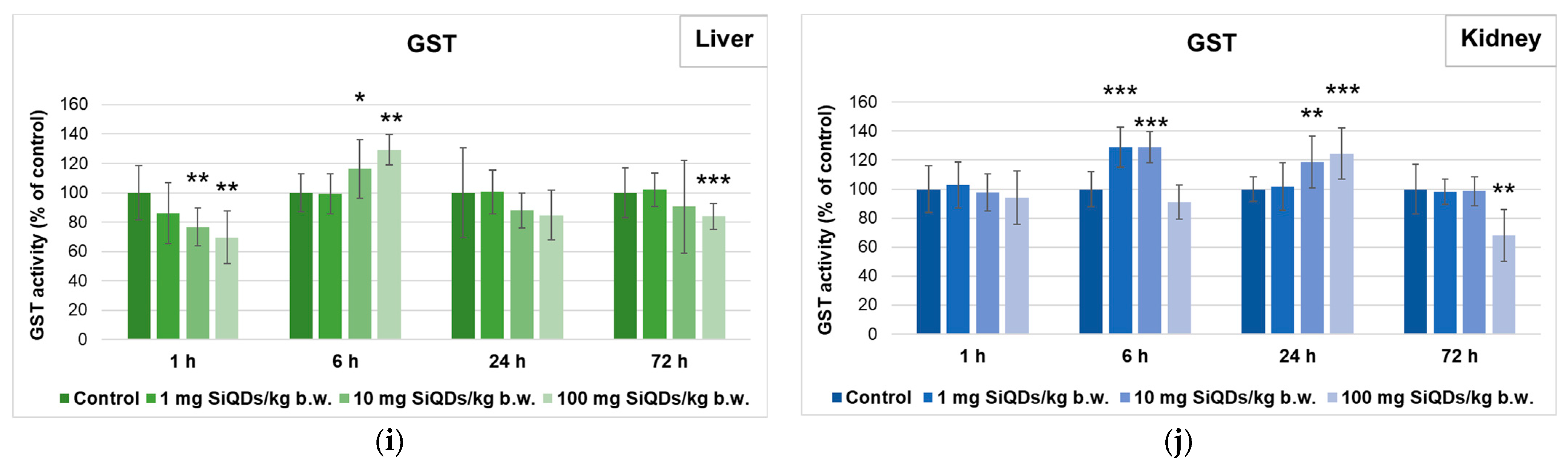 Nanomaterials 14 00457 g004b Nanomaterials 14 00457 g004b