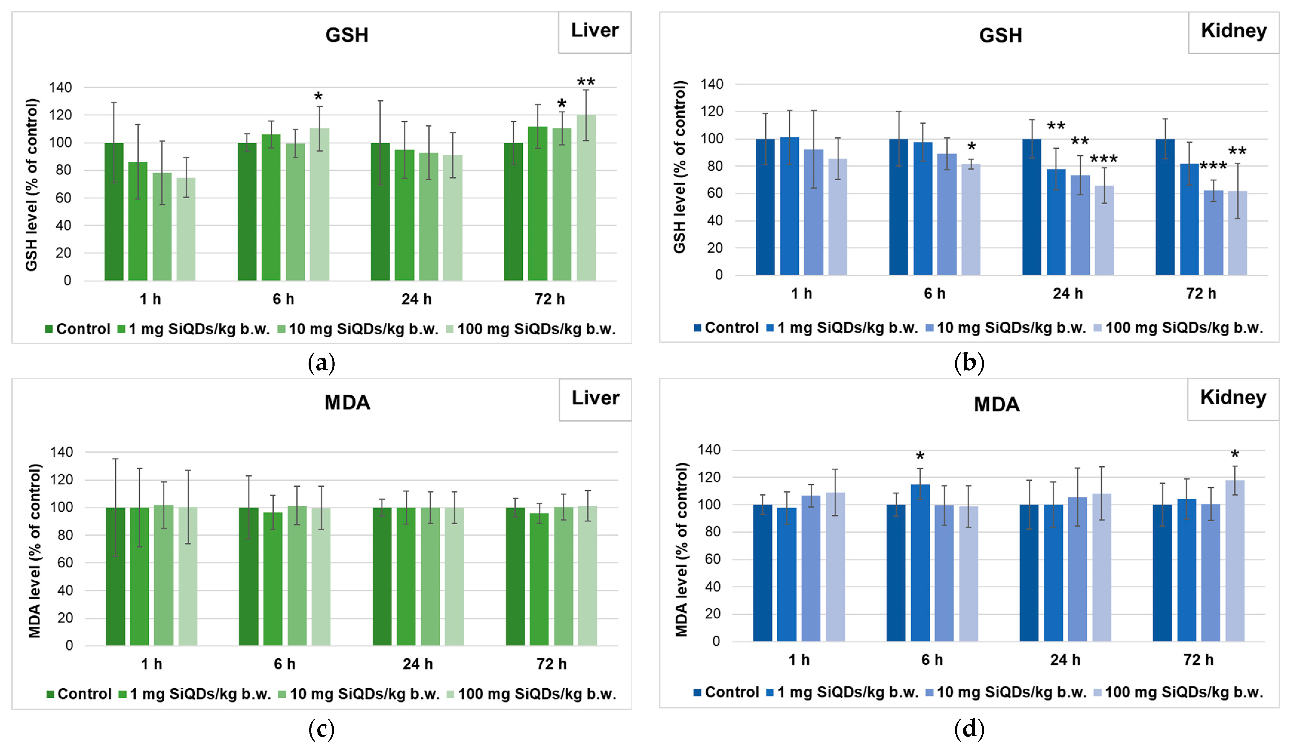 Nanomaterials 14 00457 g005 Nanomaterials 14 00457 g005