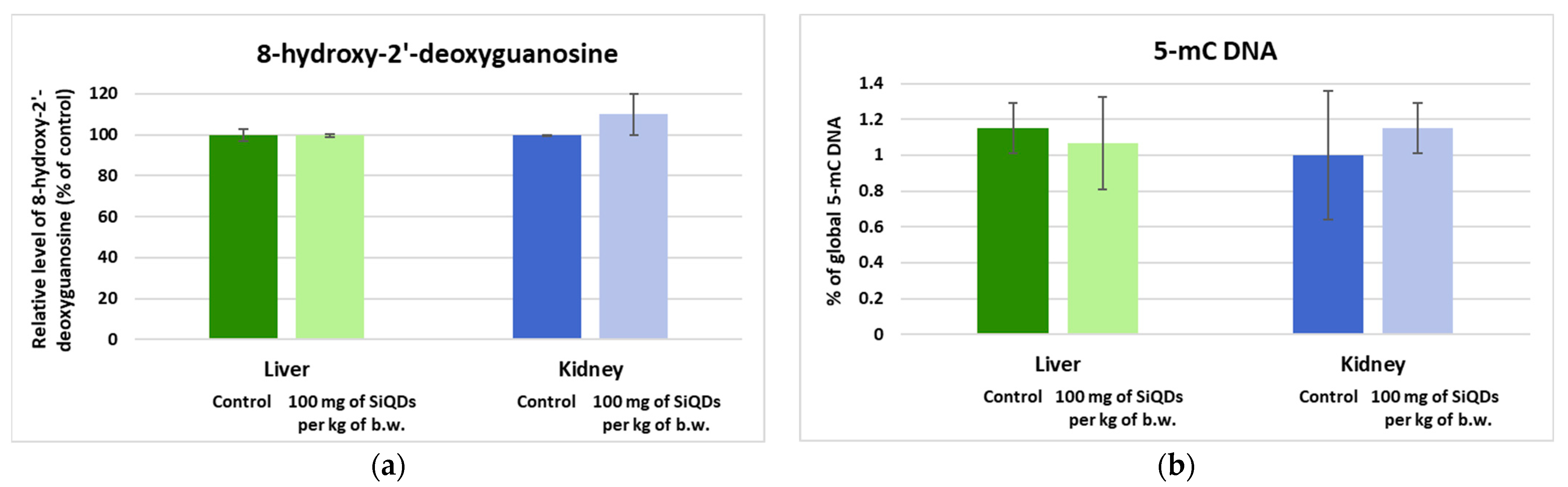 Nanomaterials 14 00457 g007 Nanomaterials 14 00457 g007
