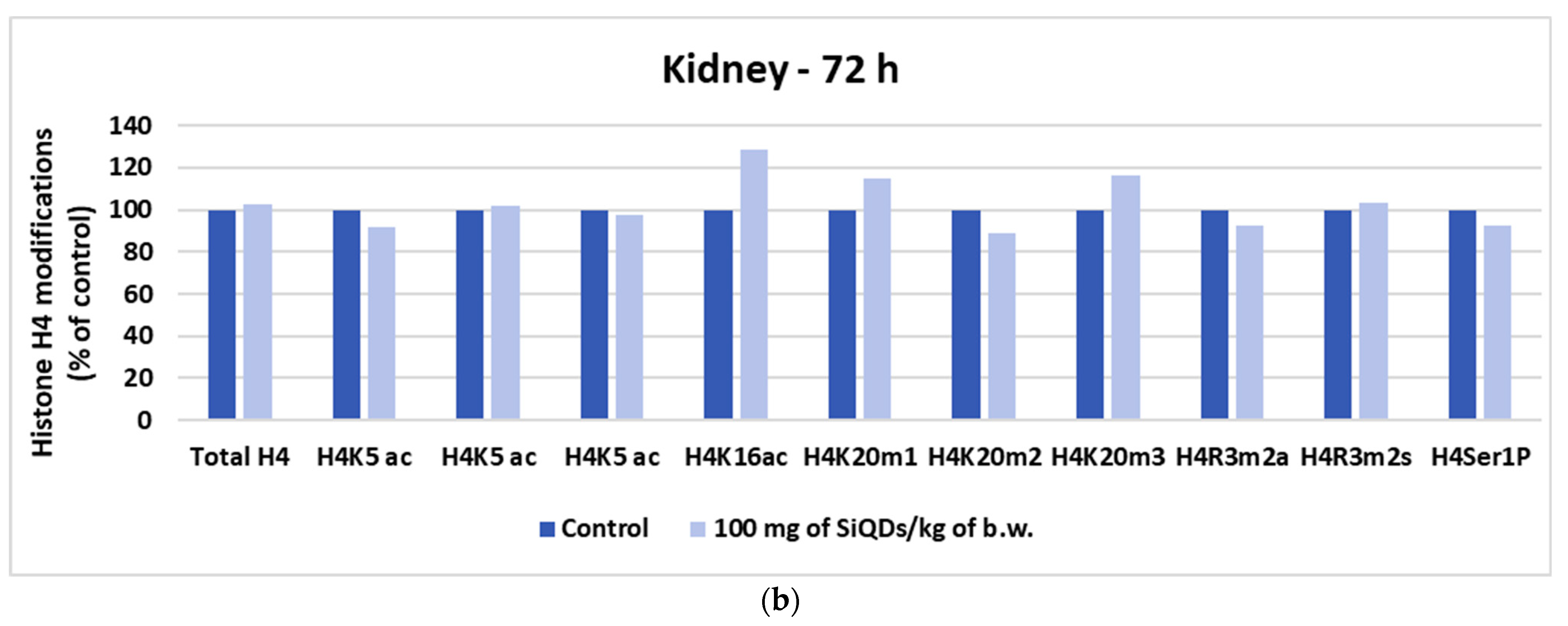 Nanomaterials 14 00457 g008b Nanomaterials 14 00457 g008b
