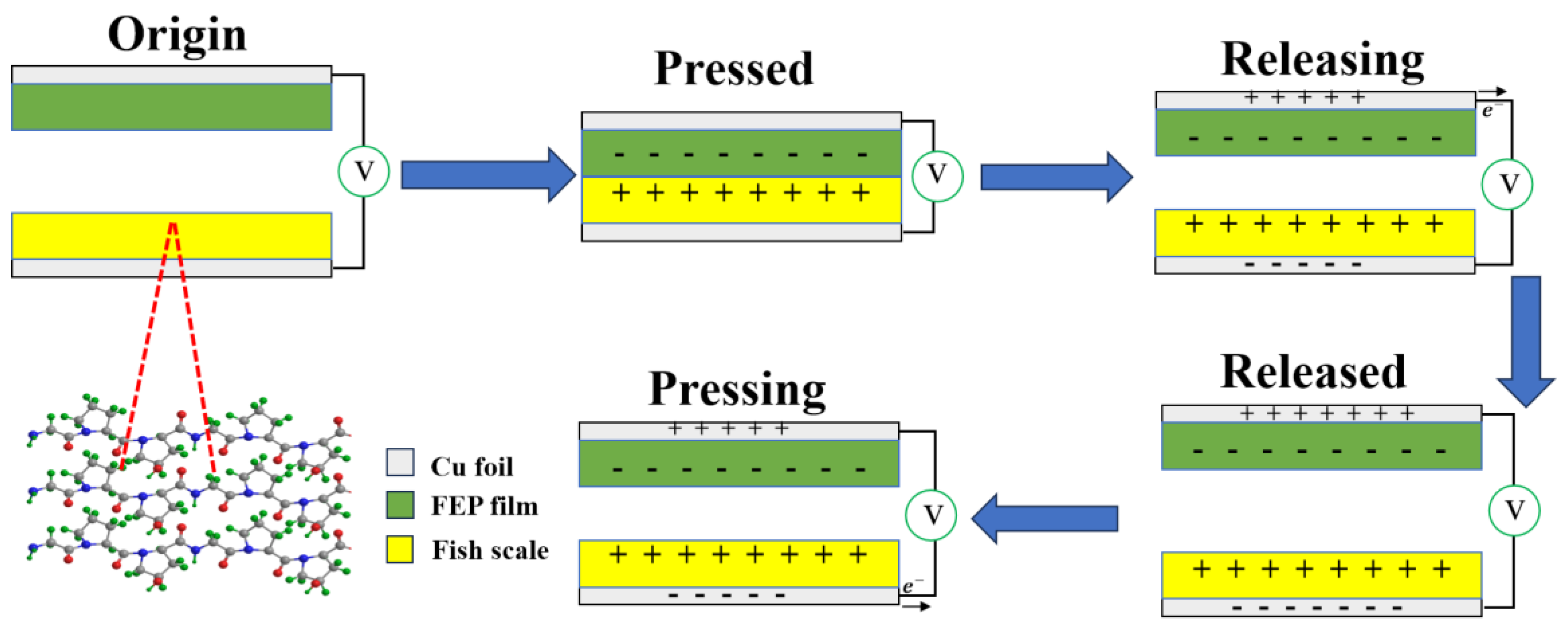 Nanomaterials 14 00463 g005 Nanomaterials 14 00463 g005