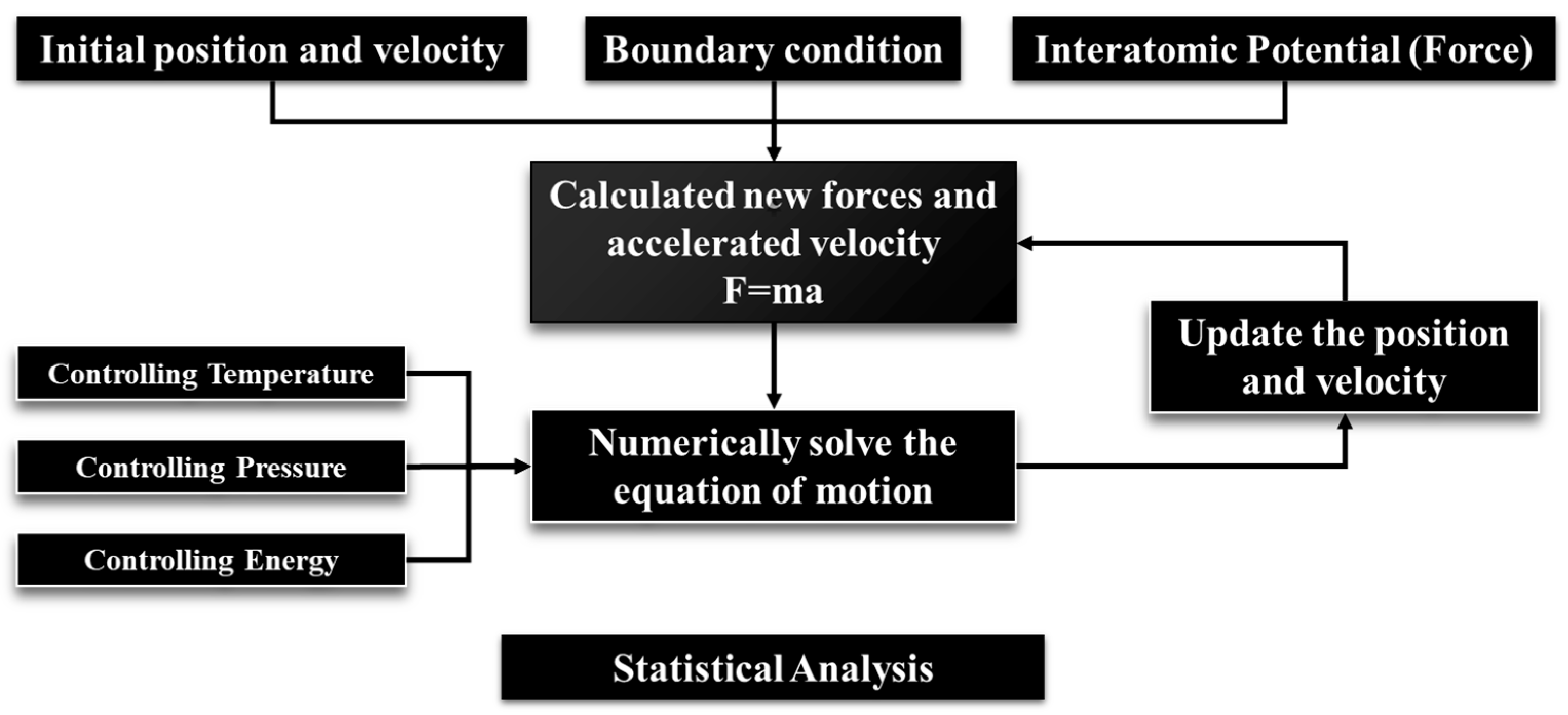 Nanomaterials 14 00464 g001