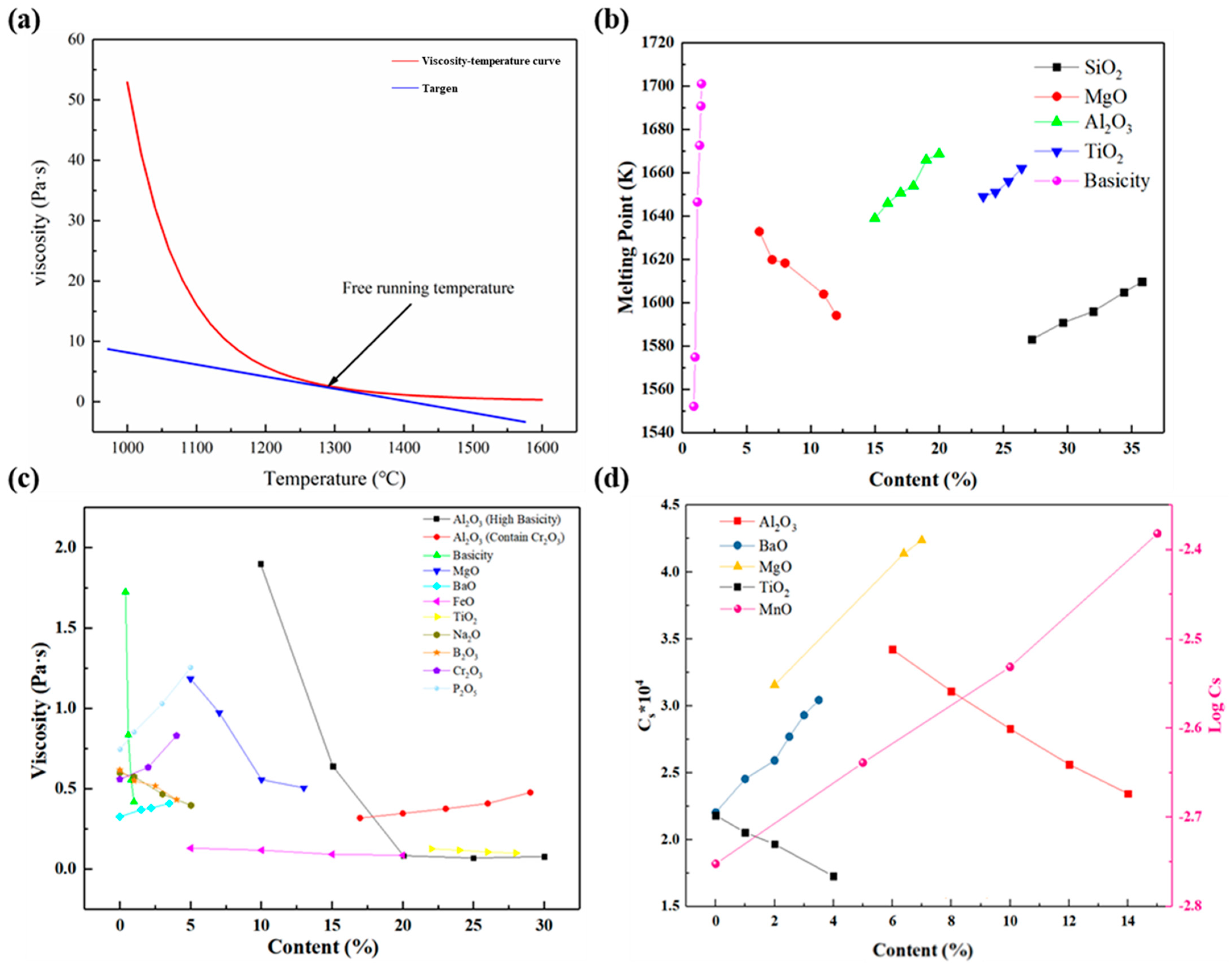 Nanomaterials 14 00464 g002