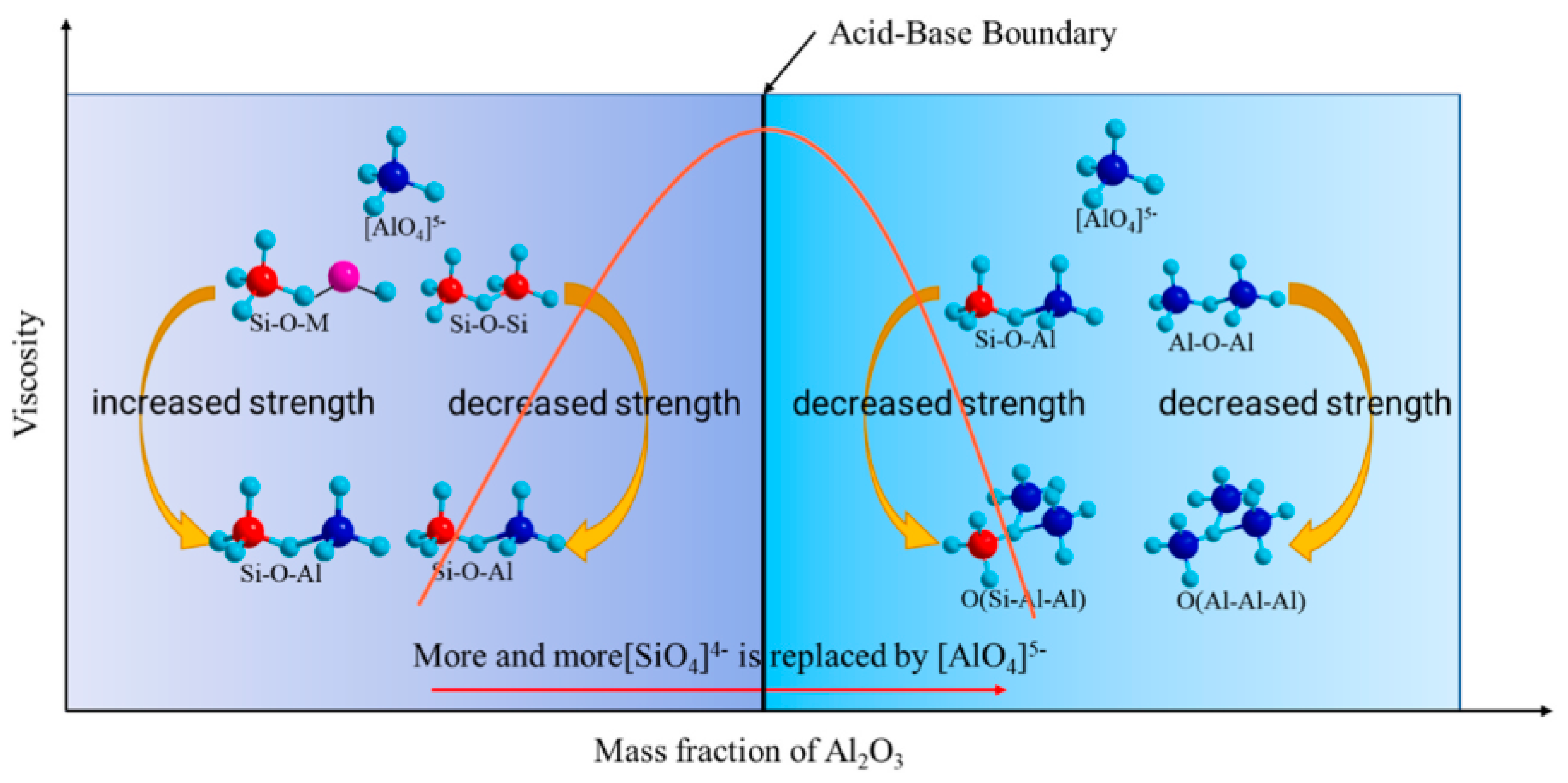Nanomaterials 14 00464 g009