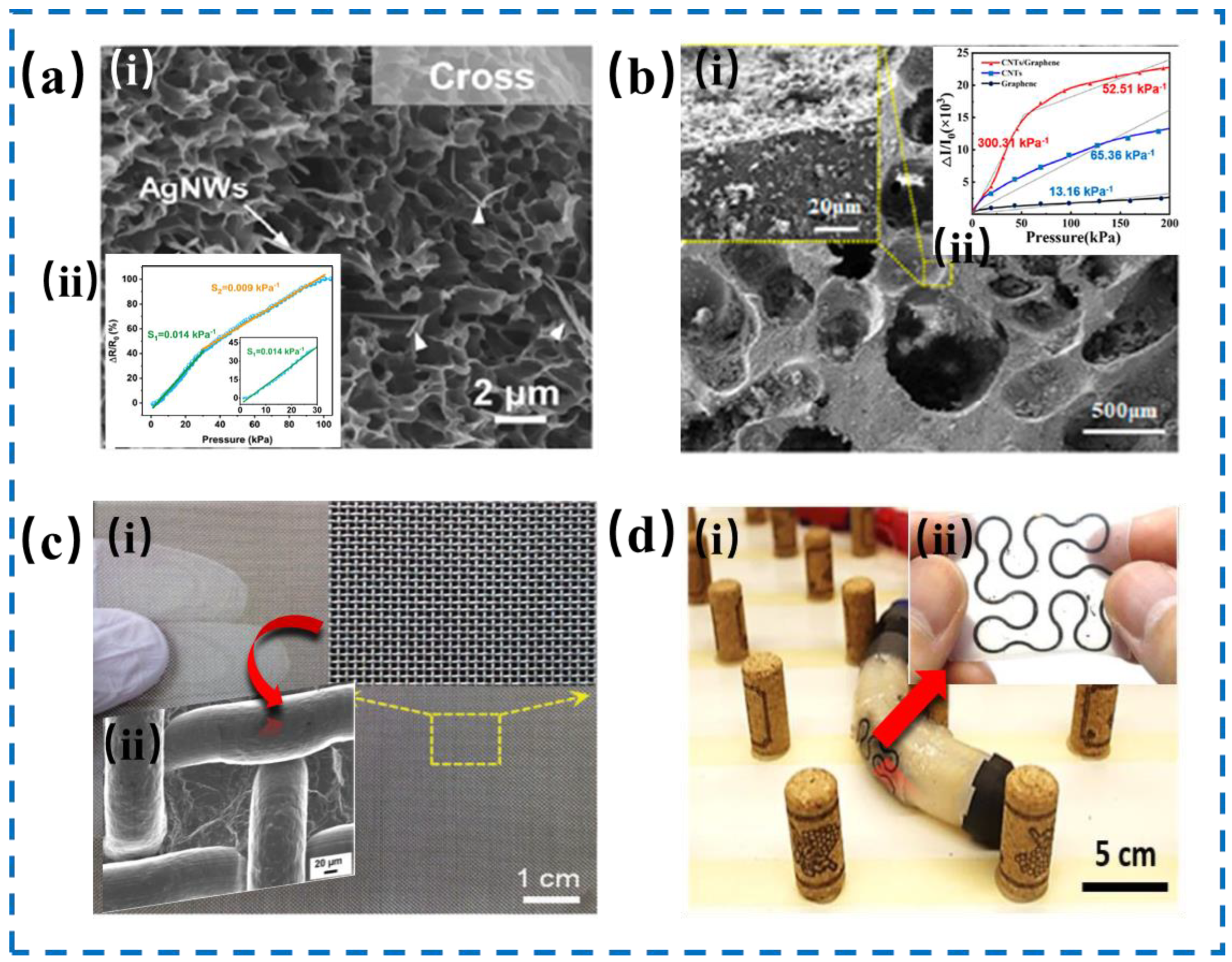 Nanomaterials 14 00465 g003 Nanomaterials 14 00465 g003
