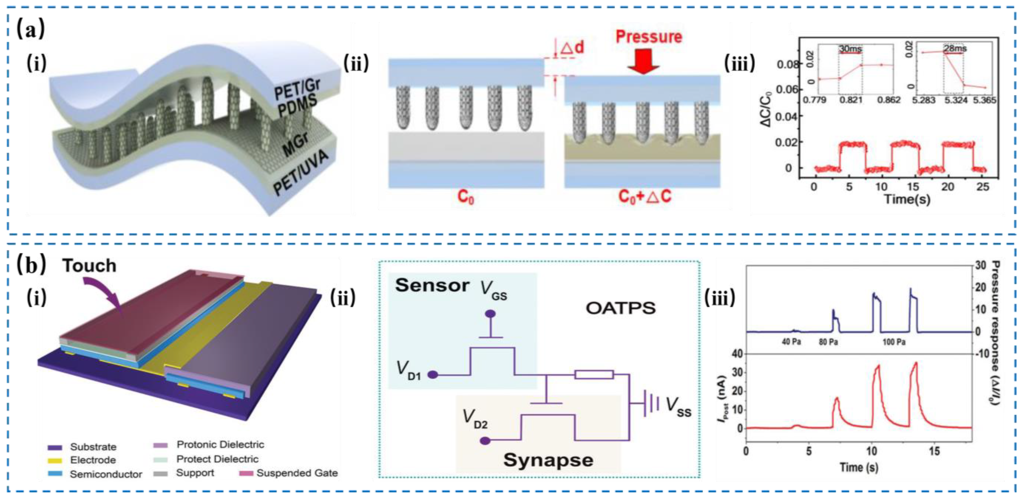 Nanomaterials 14 00465 g005 Nanomaterials 14 00465 g005