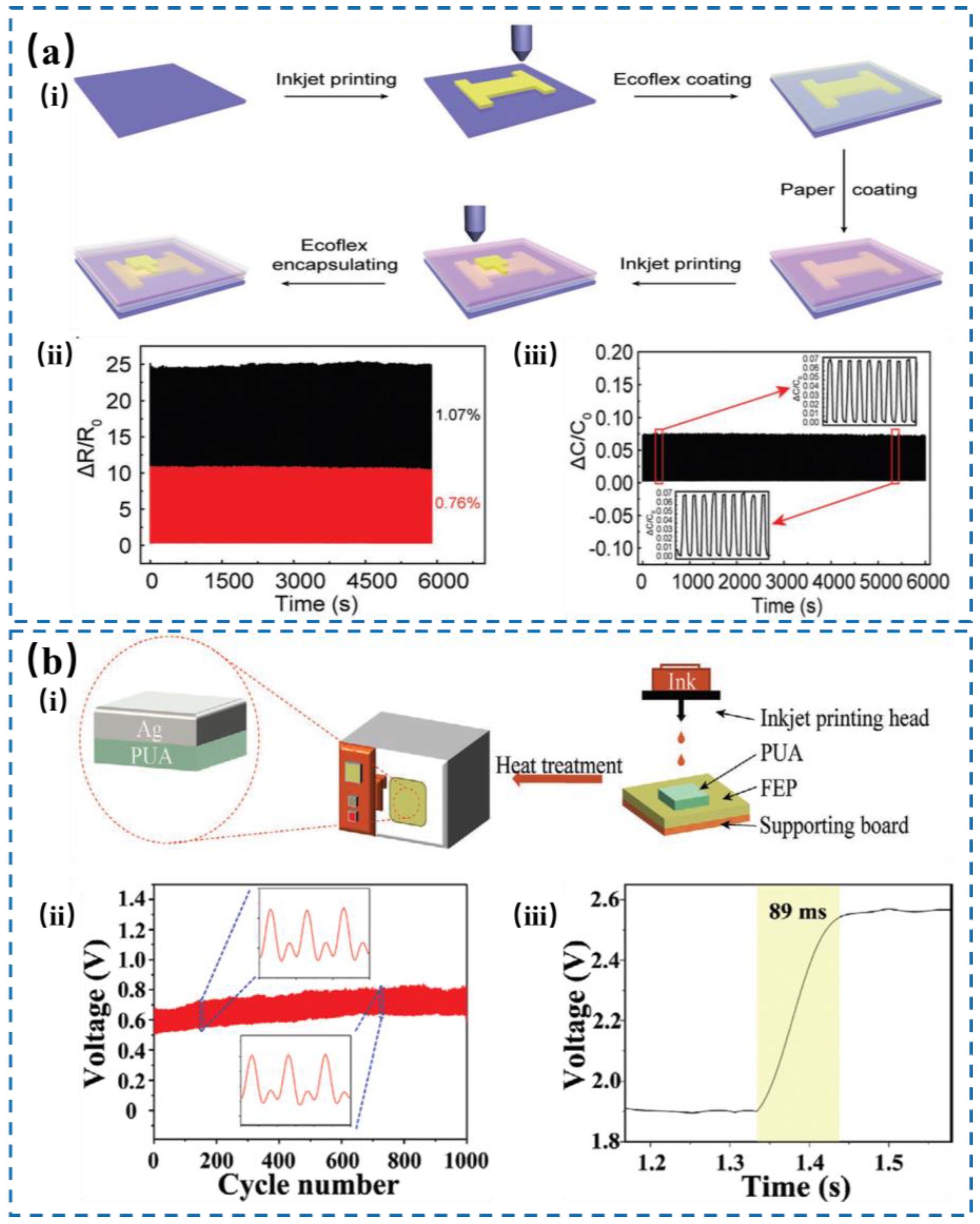 Nanomaterials 14 00465 g008 Nanomaterials 14 00465 g008
