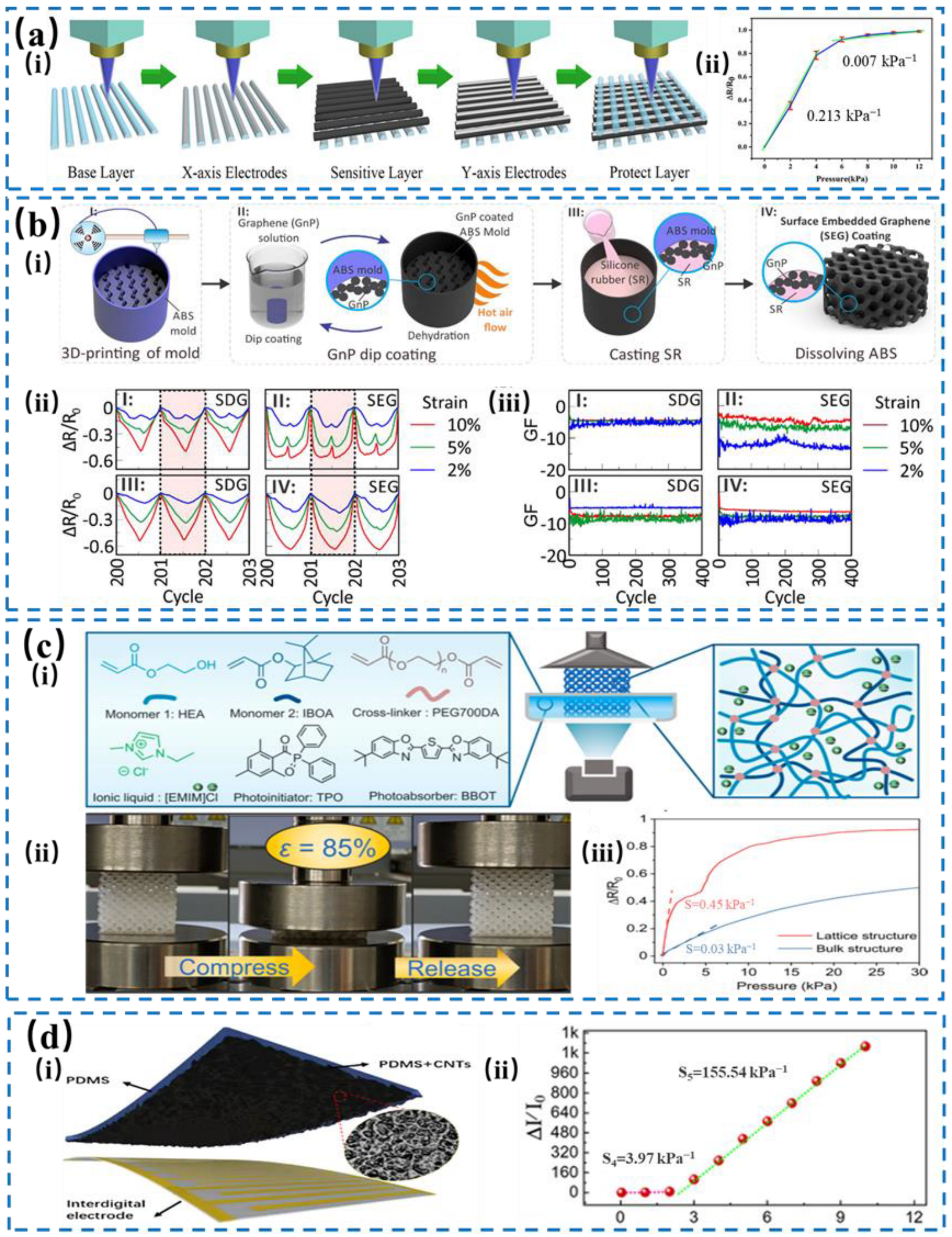 Nanomaterials 14 00465 g009 Nanomaterials 14 00465 g009
