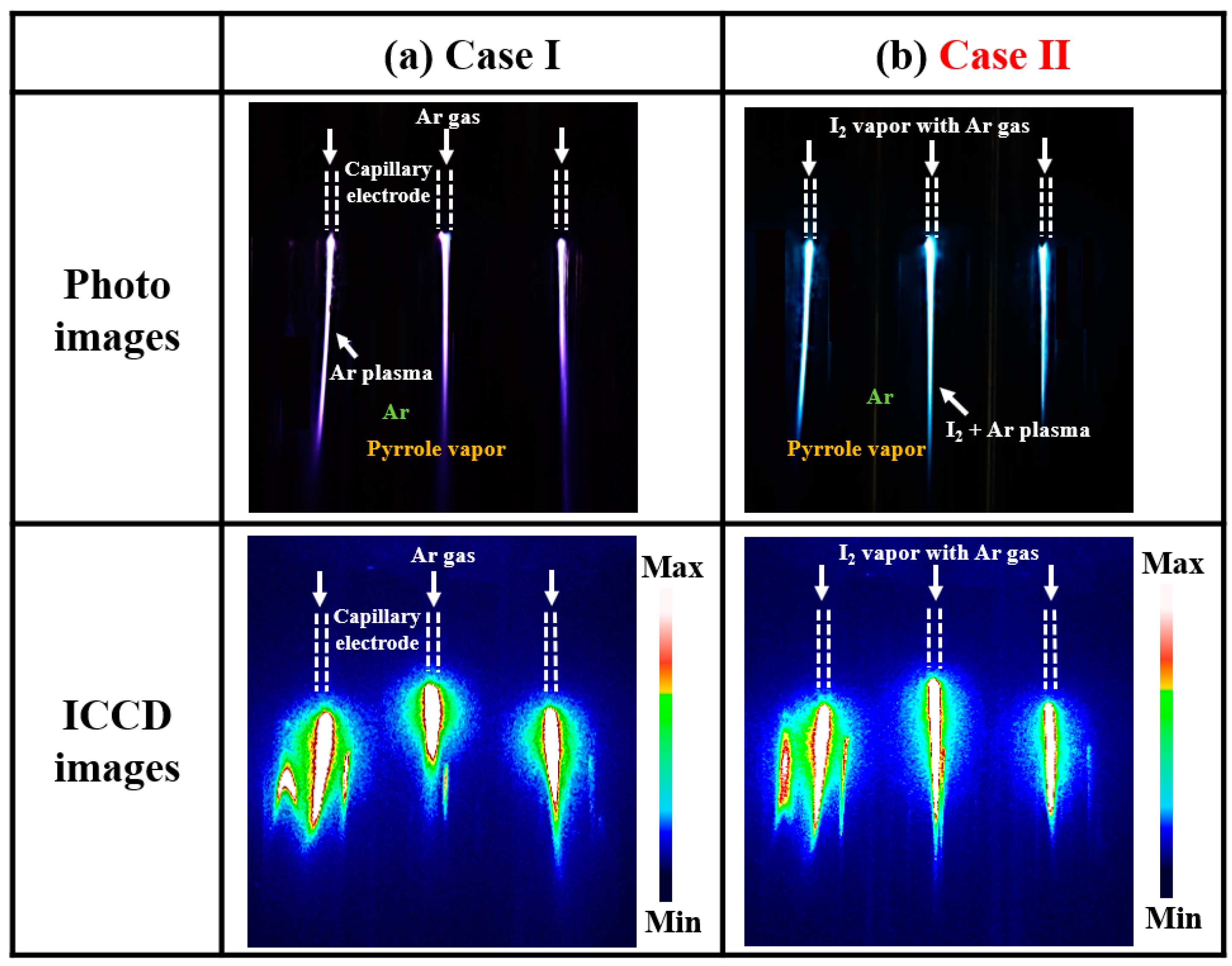 Nanomaterials 14 00468 g002 Nanomaterials 14 00468 g002
