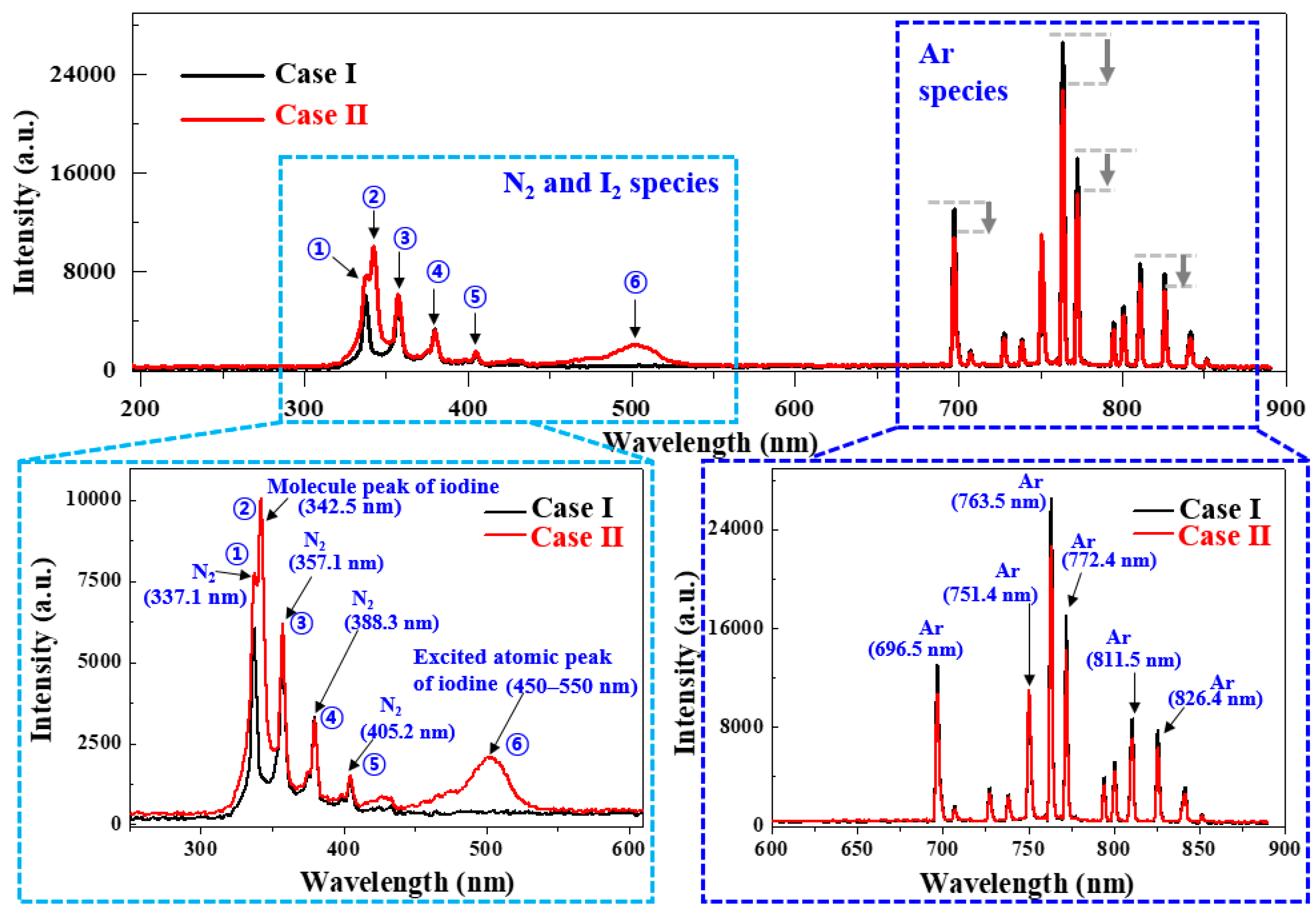 Nanomaterials 14 00468 g004 Nanomaterials 14 00468 g004