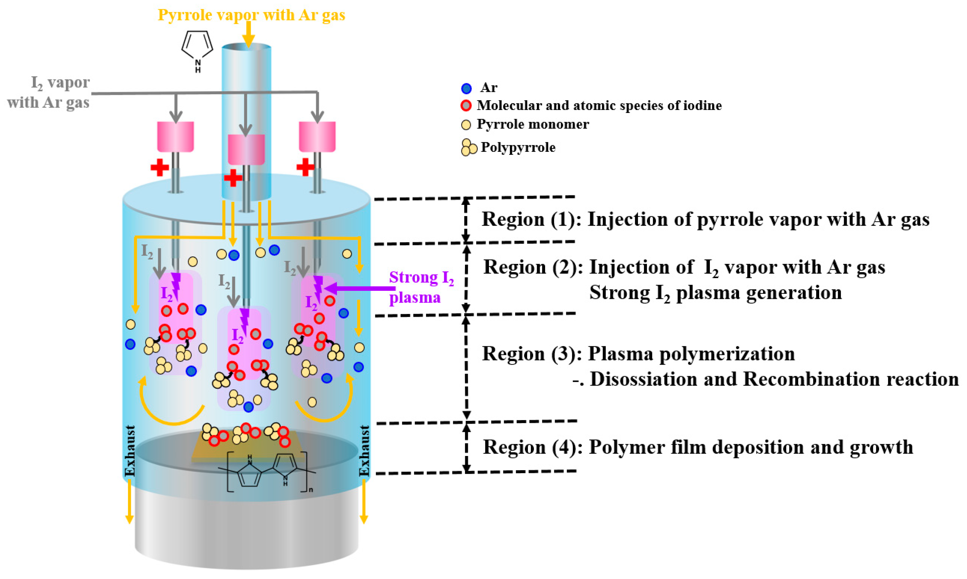 Nanomaterials 14 00468 g006 Nanomaterials 14 00468 g006