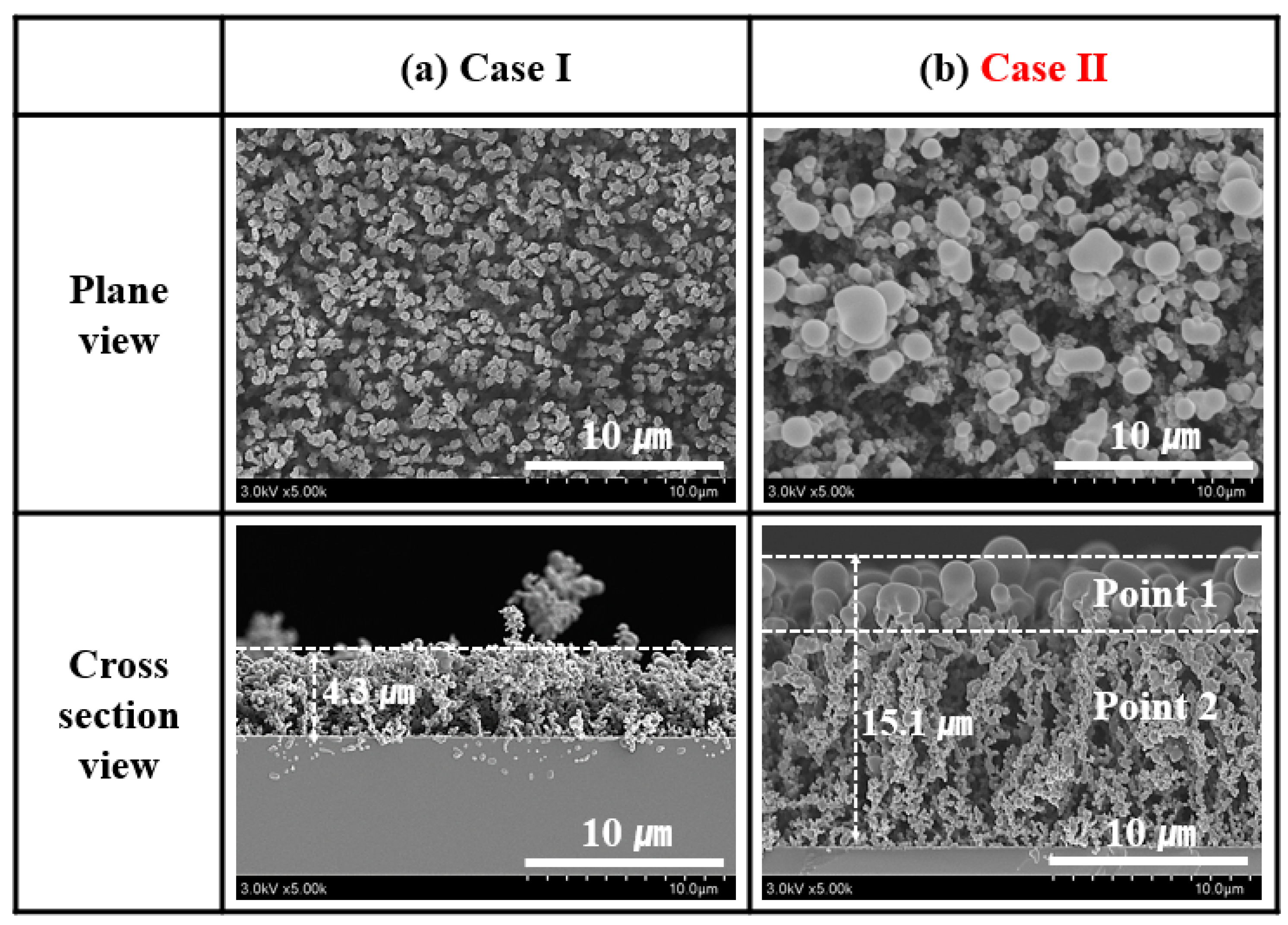 Nanomaterials 14 00468 g008 Nanomaterials 14 00468 g008