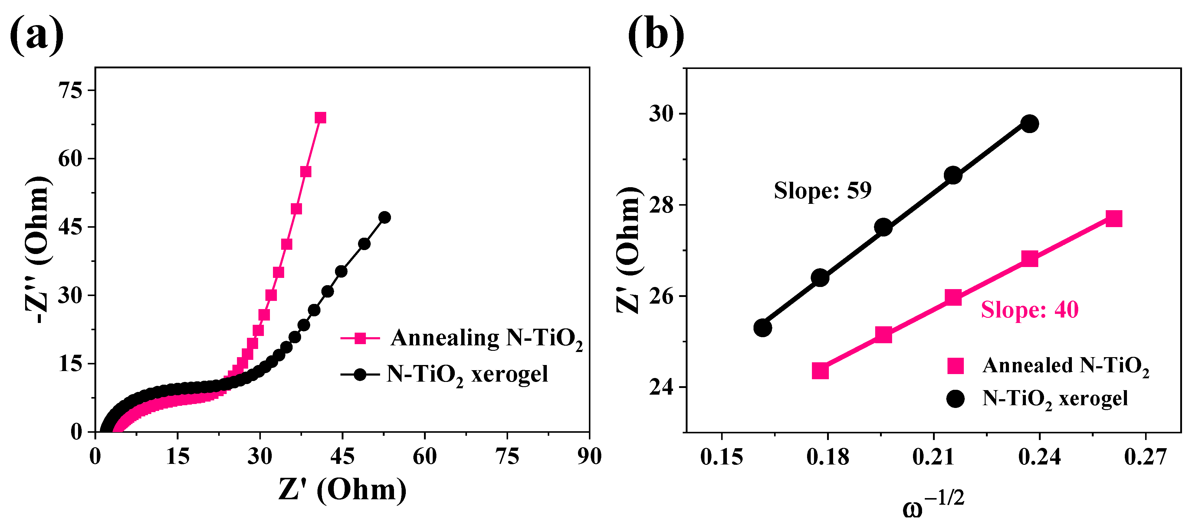 Nanomaterials 14 00472 g005