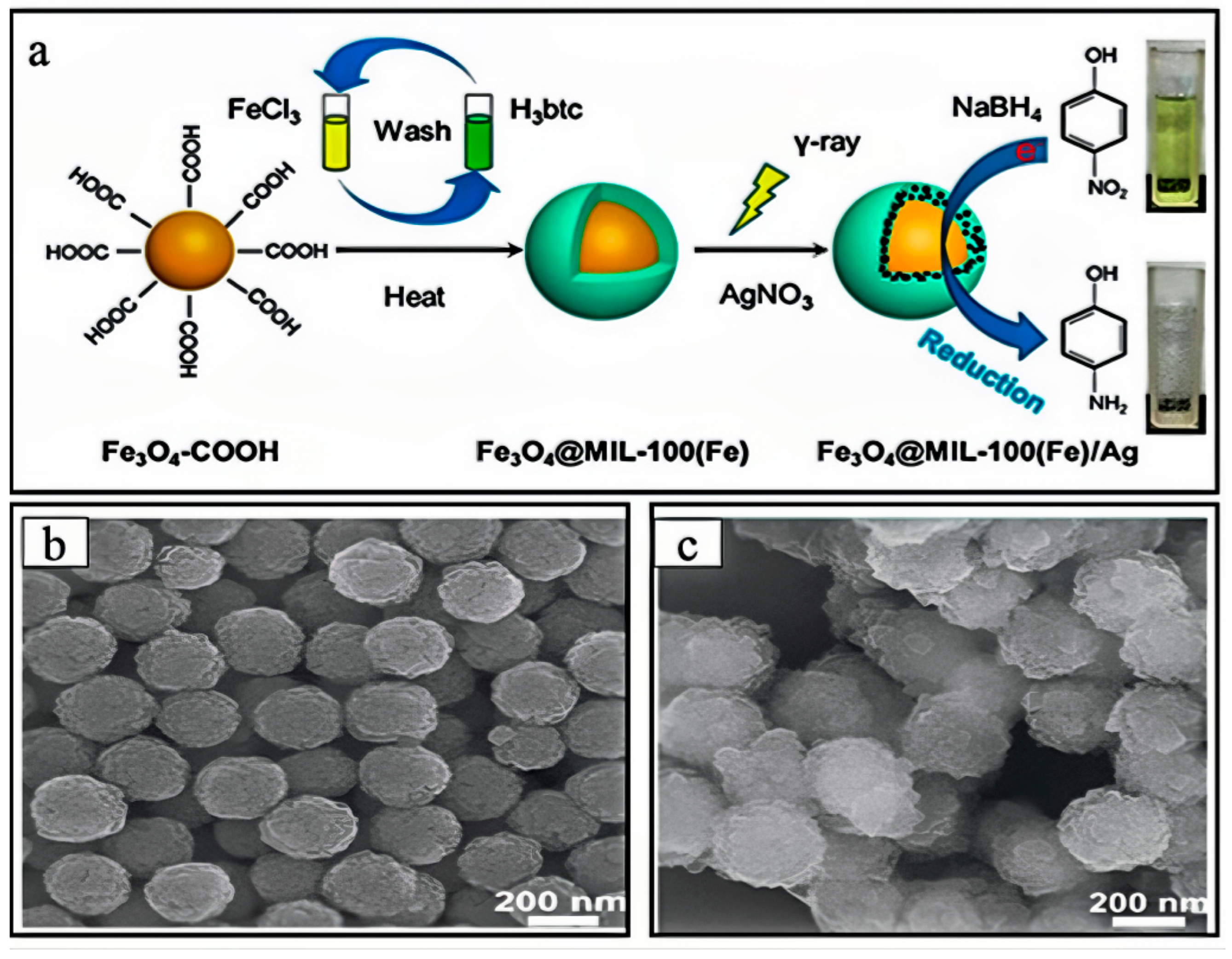 Nanomaterials 14 00473 g008