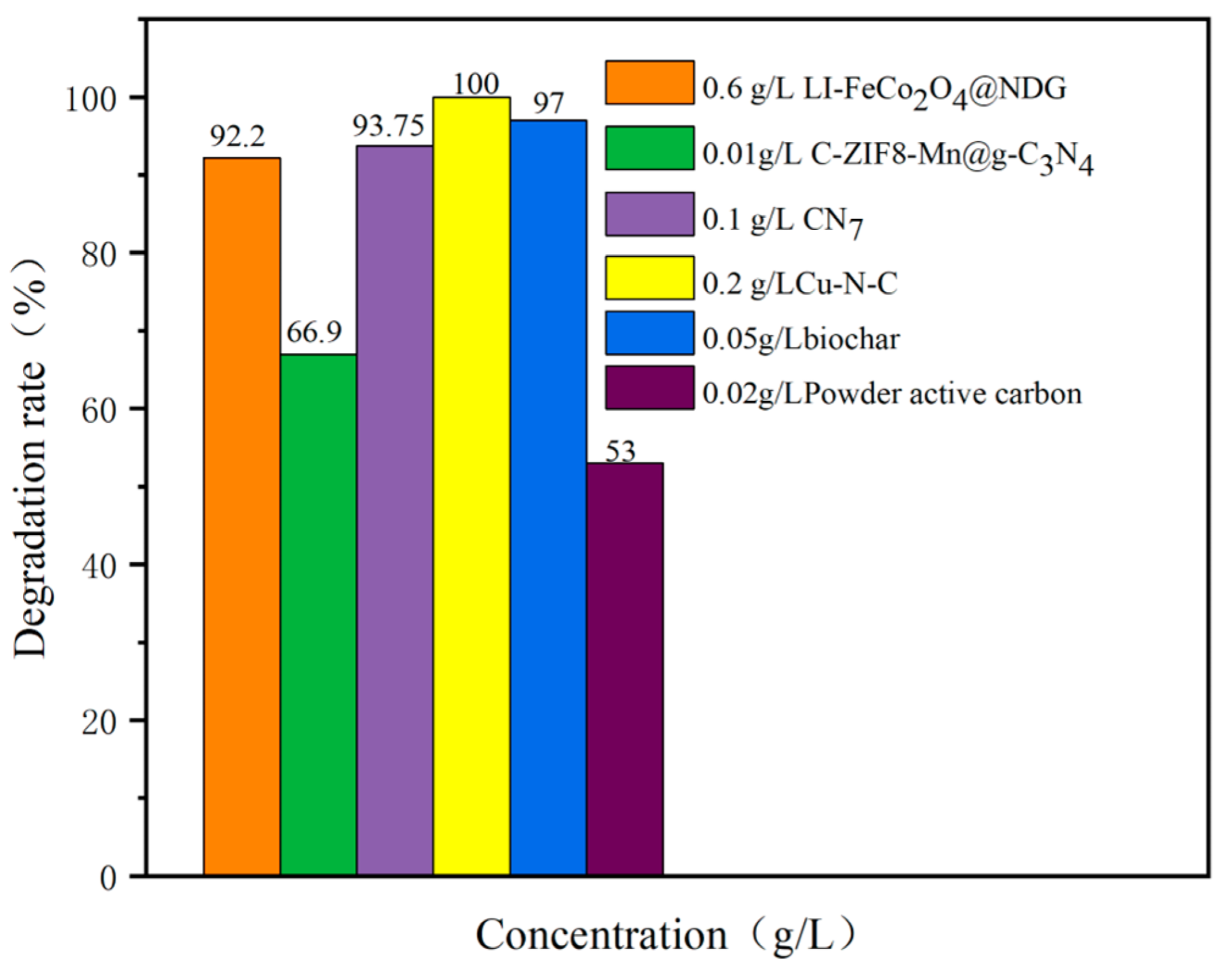 Nanomaterials 14 00473 g016