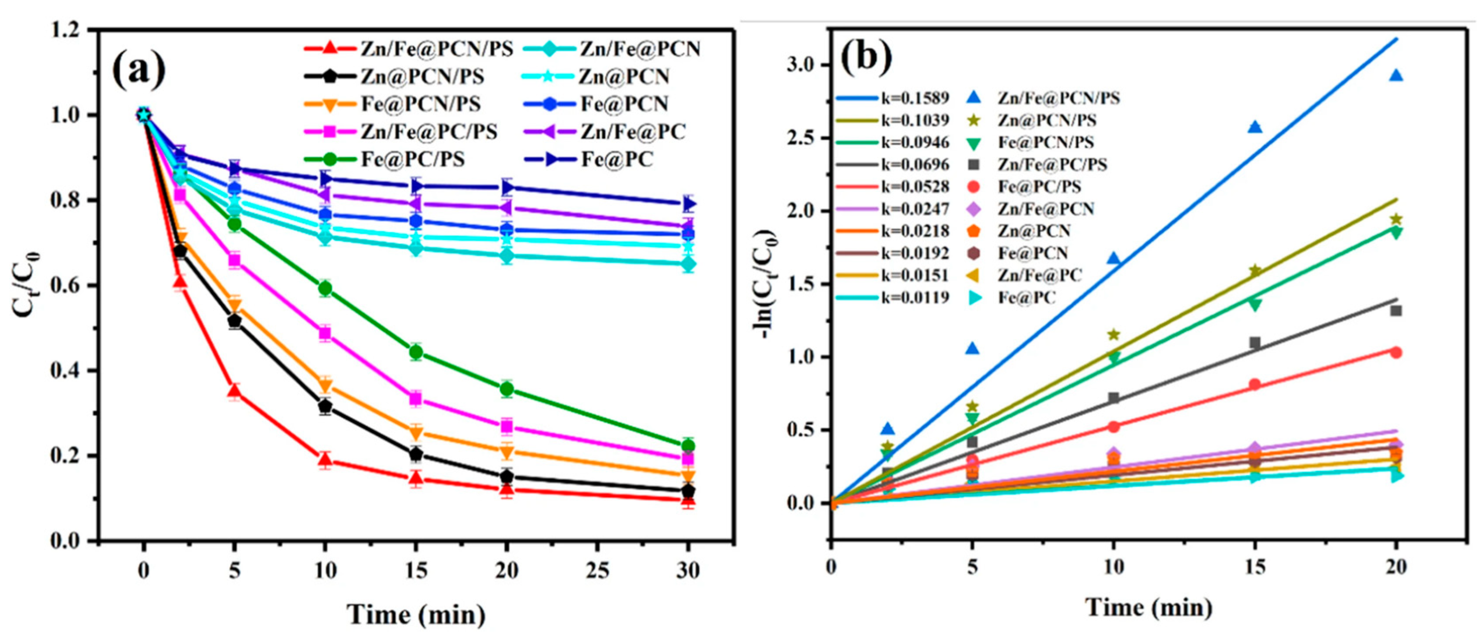 Nanomaterials 14 00473 g018