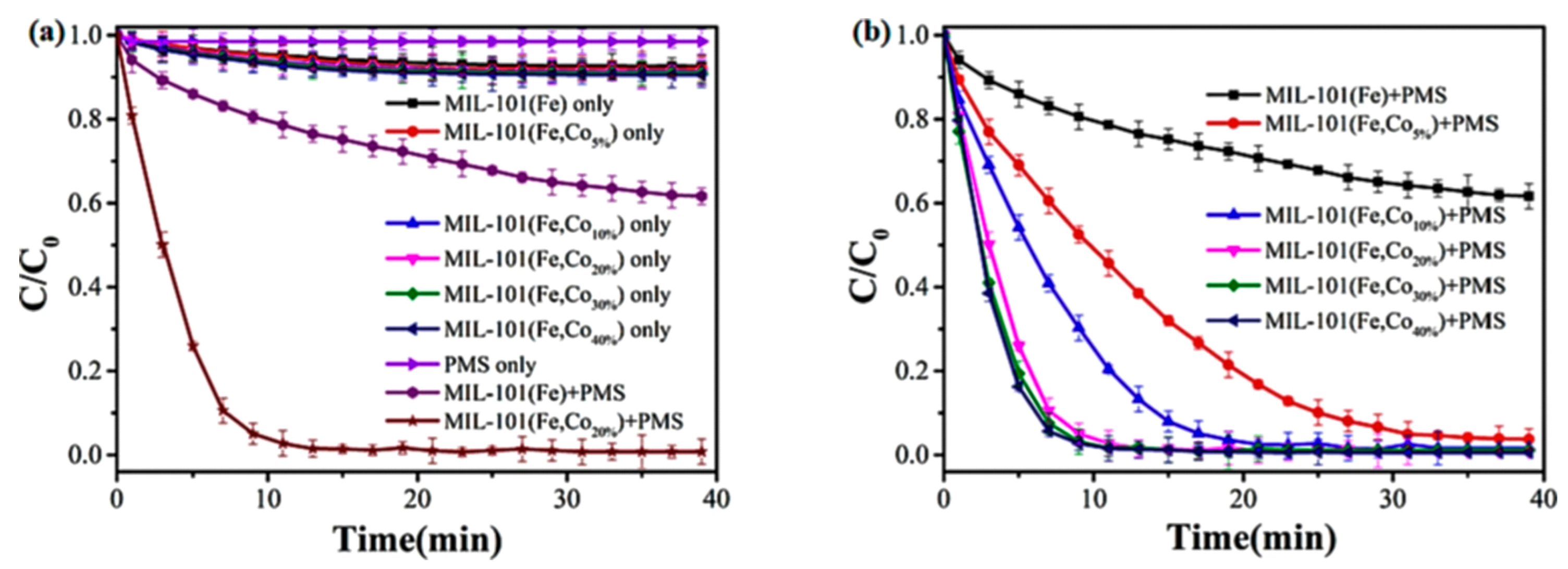 Nanomaterials 14 00473 g019