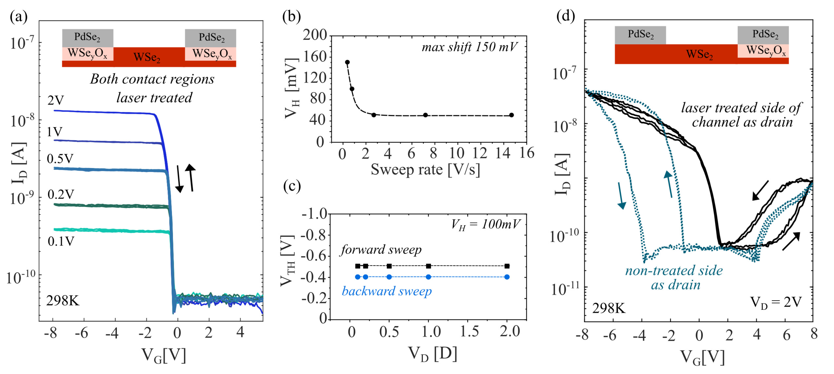 Nanomaterials 14 00481 g005