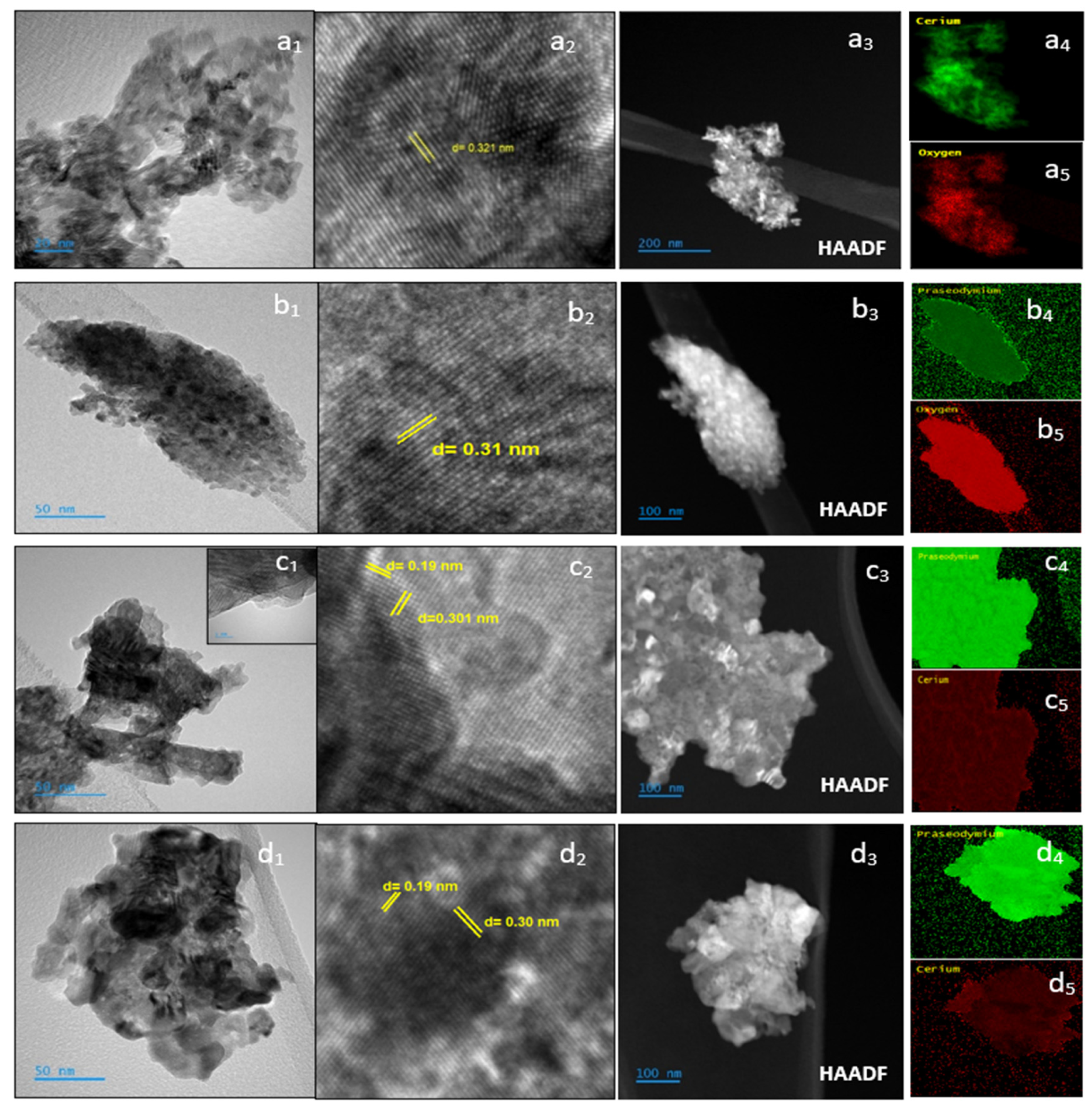 Nanomaterials 14 00483 g003