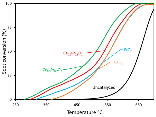 Nanomaterials 14 00483 g008