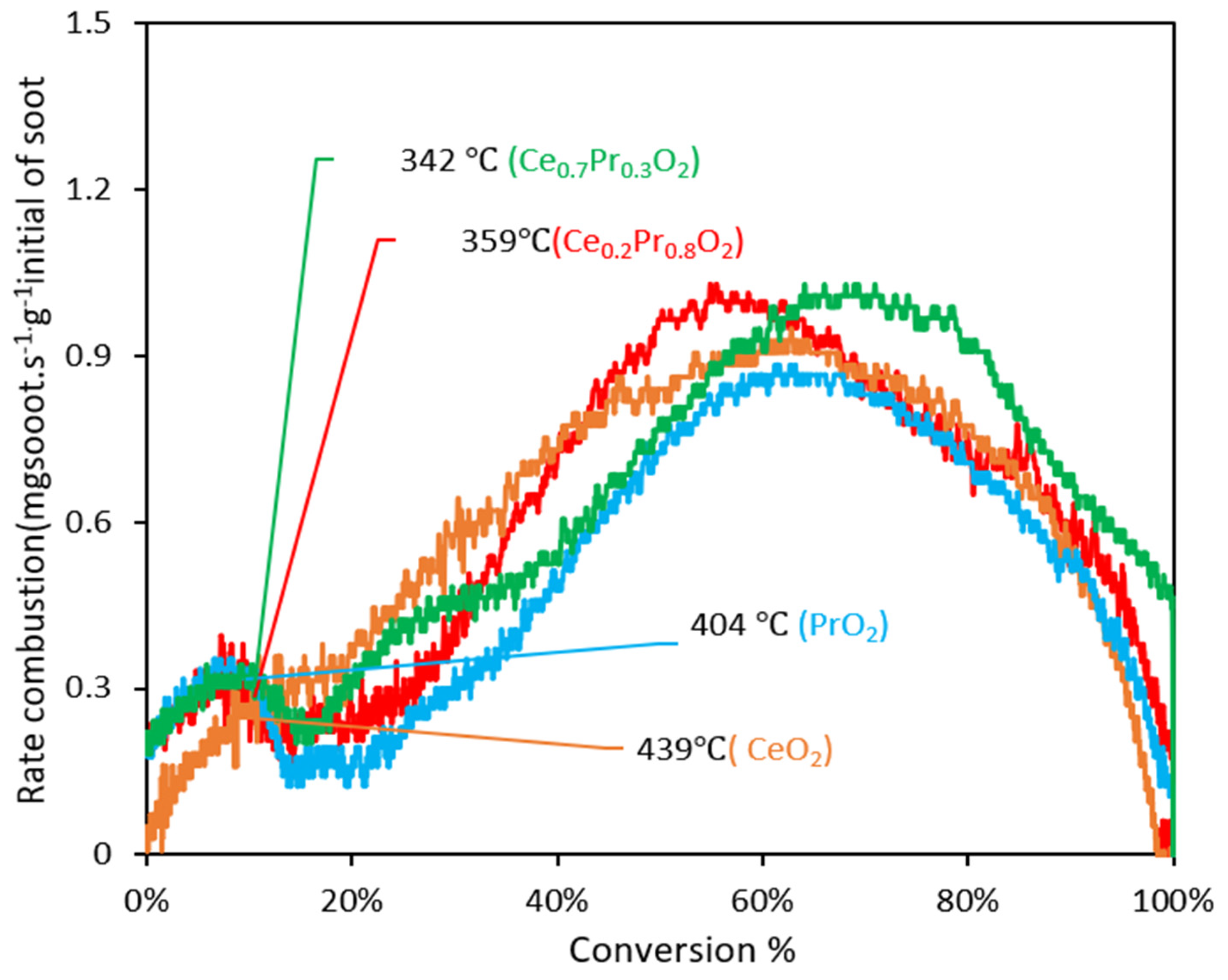 Nanomaterials 14 00483 g009