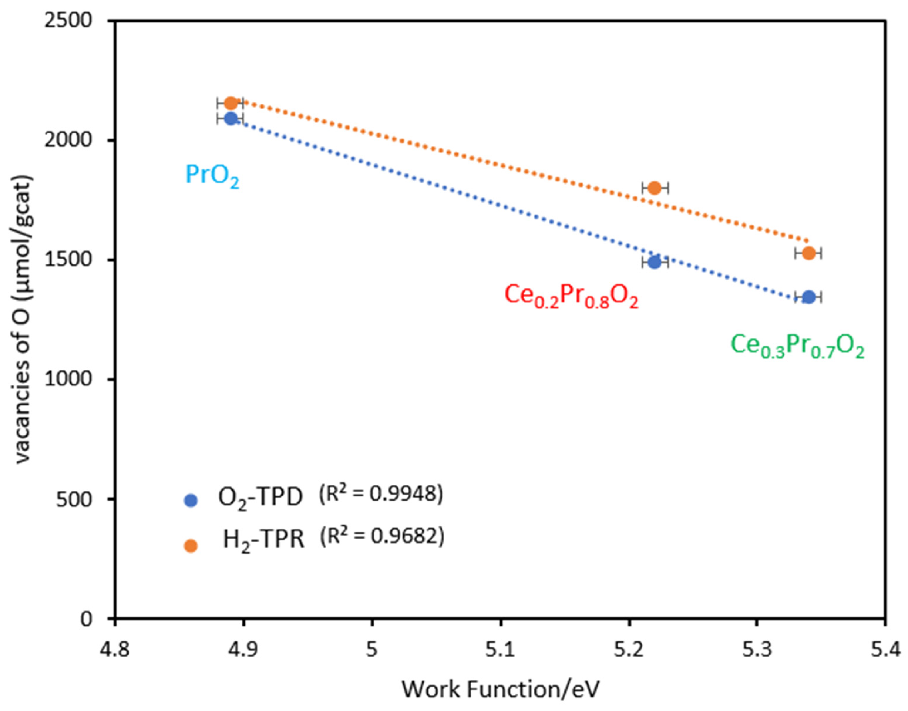 Nanomaterials 14 00483 g010