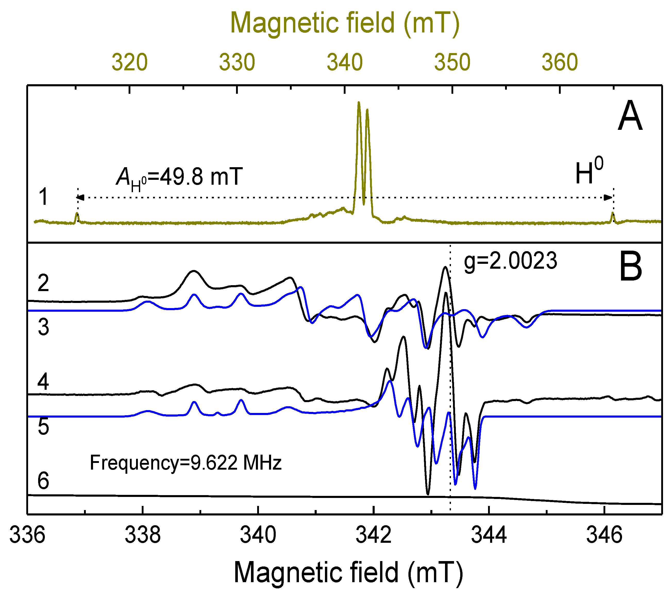 Nanomaterials 14 00495 g002