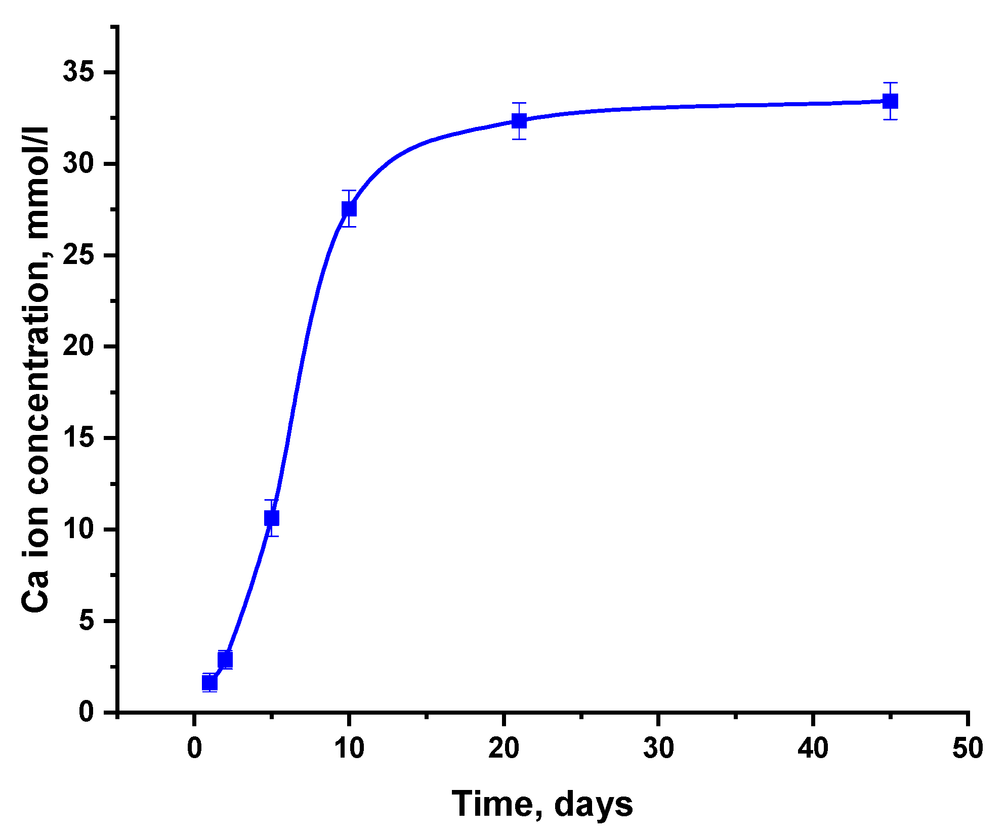 Nanomaterials 14 00495 g004