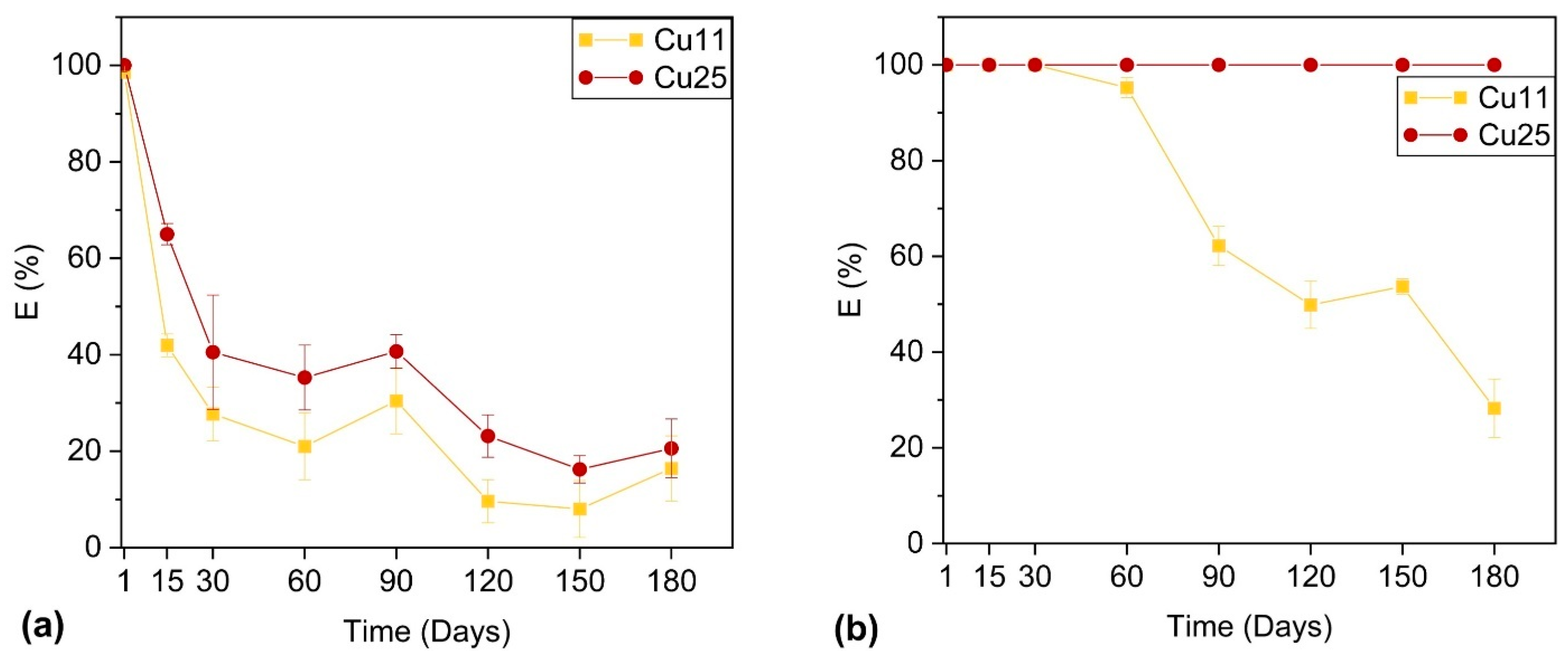Nanomaterials 14 00496 g003