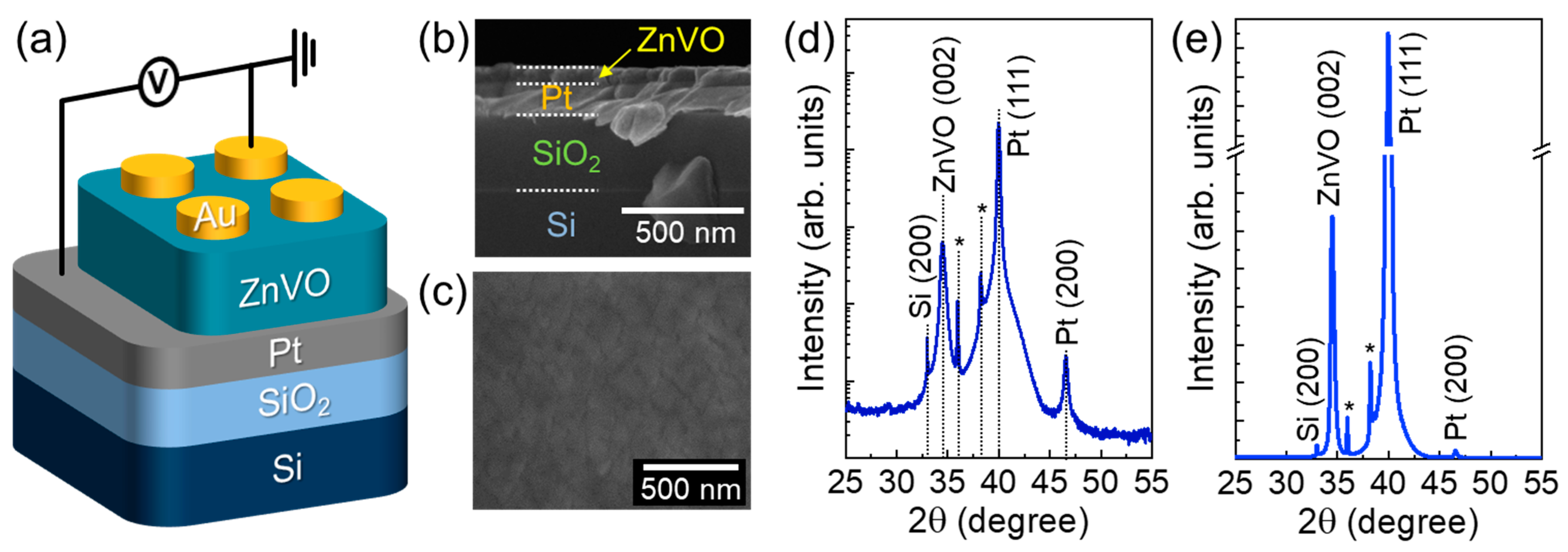 Nanomaterials 14 00506 g001