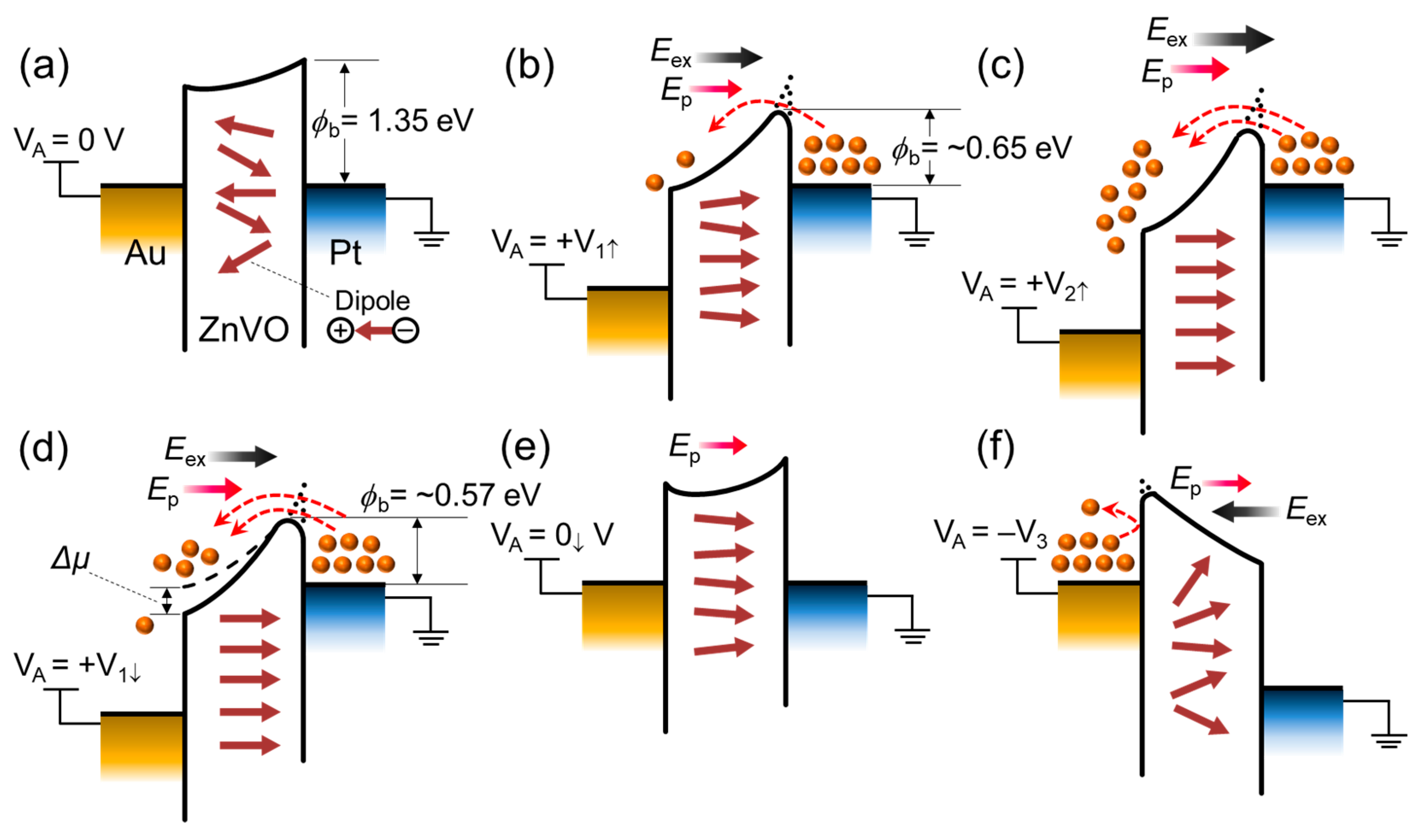 Nanomaterials 14 00506 g004