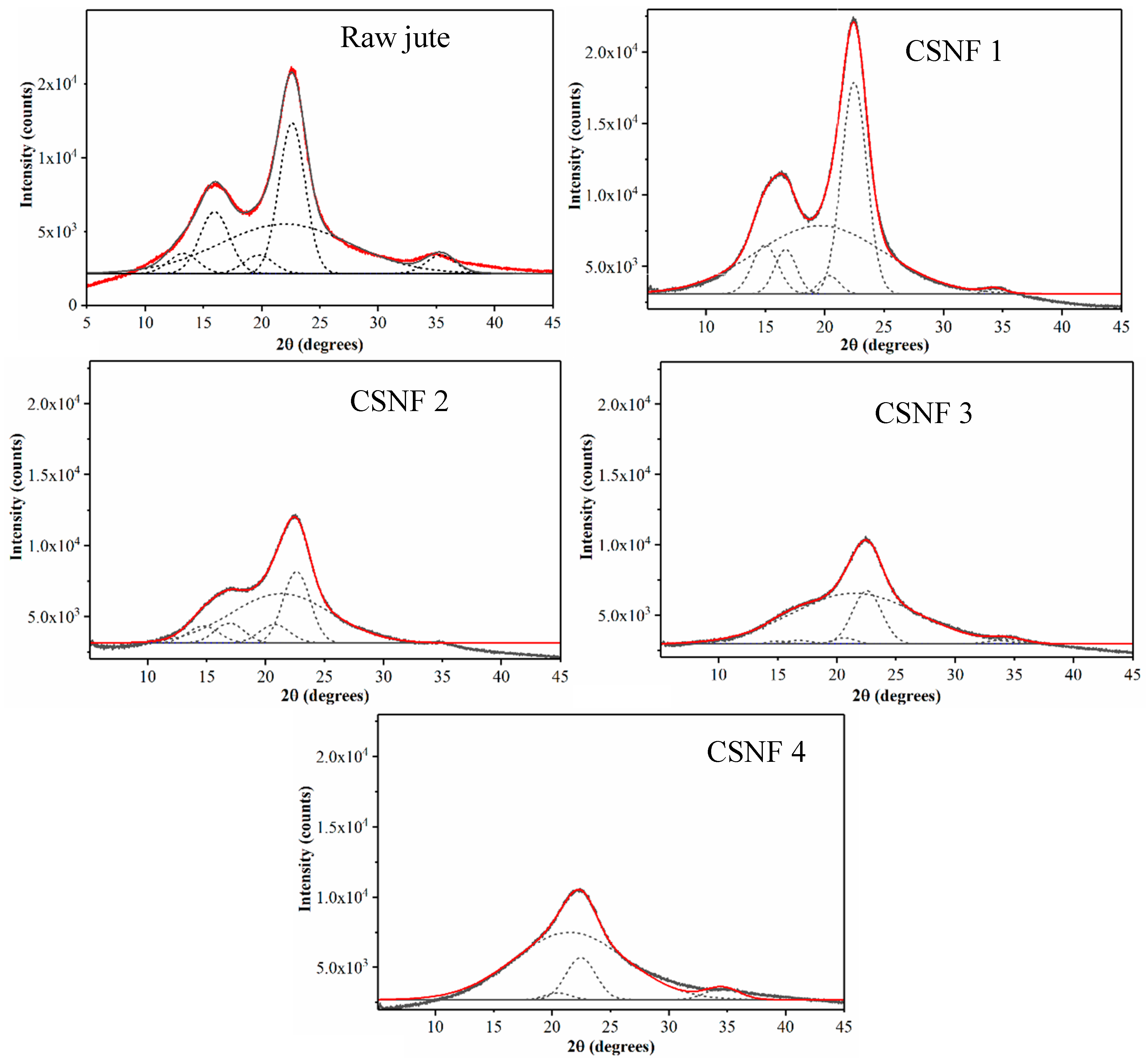Nanomaterials 14 00507 g001
