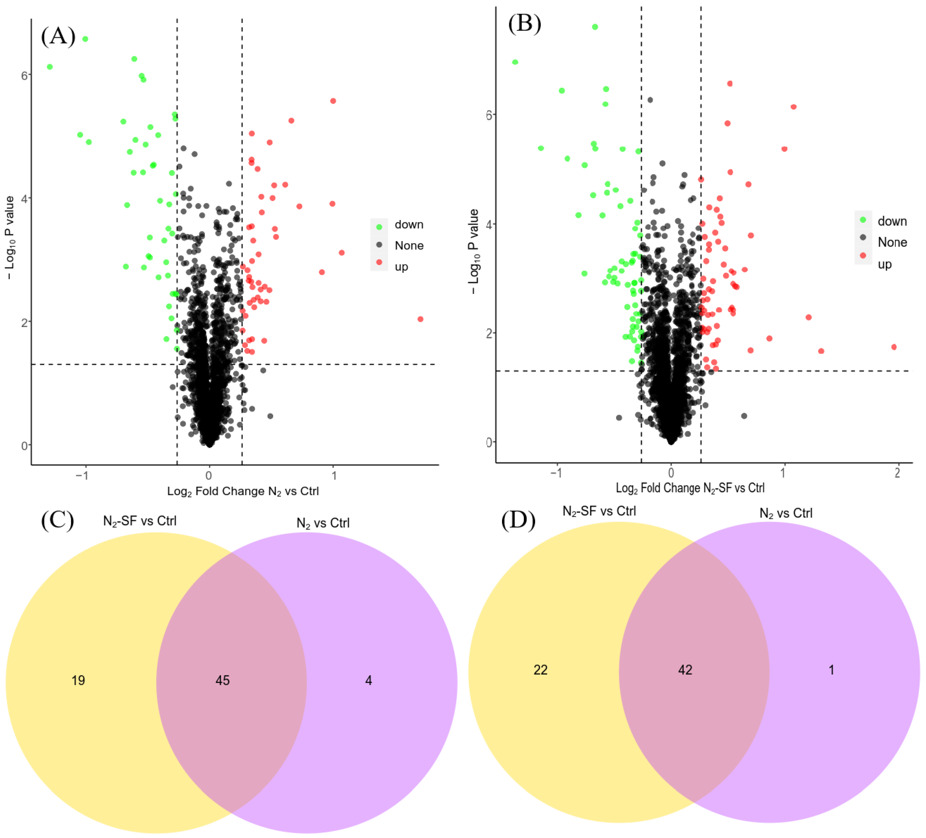 Nanomaterials 14 00512 g002