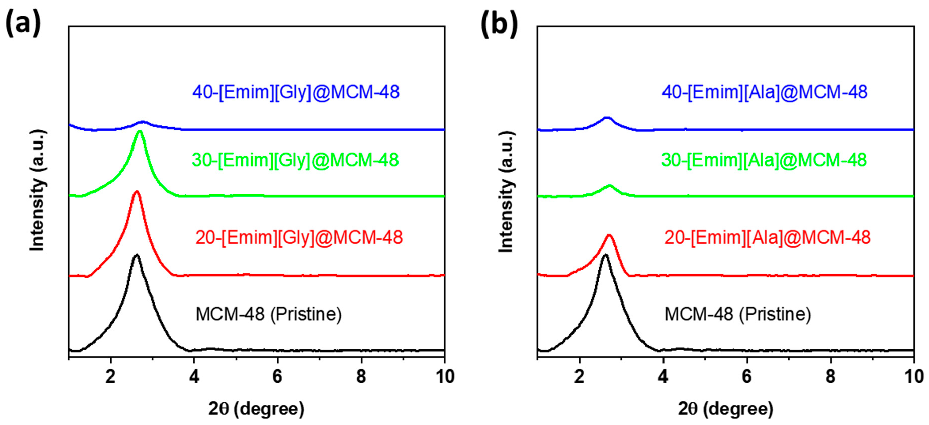 Nanomaterials 14 00514 g002