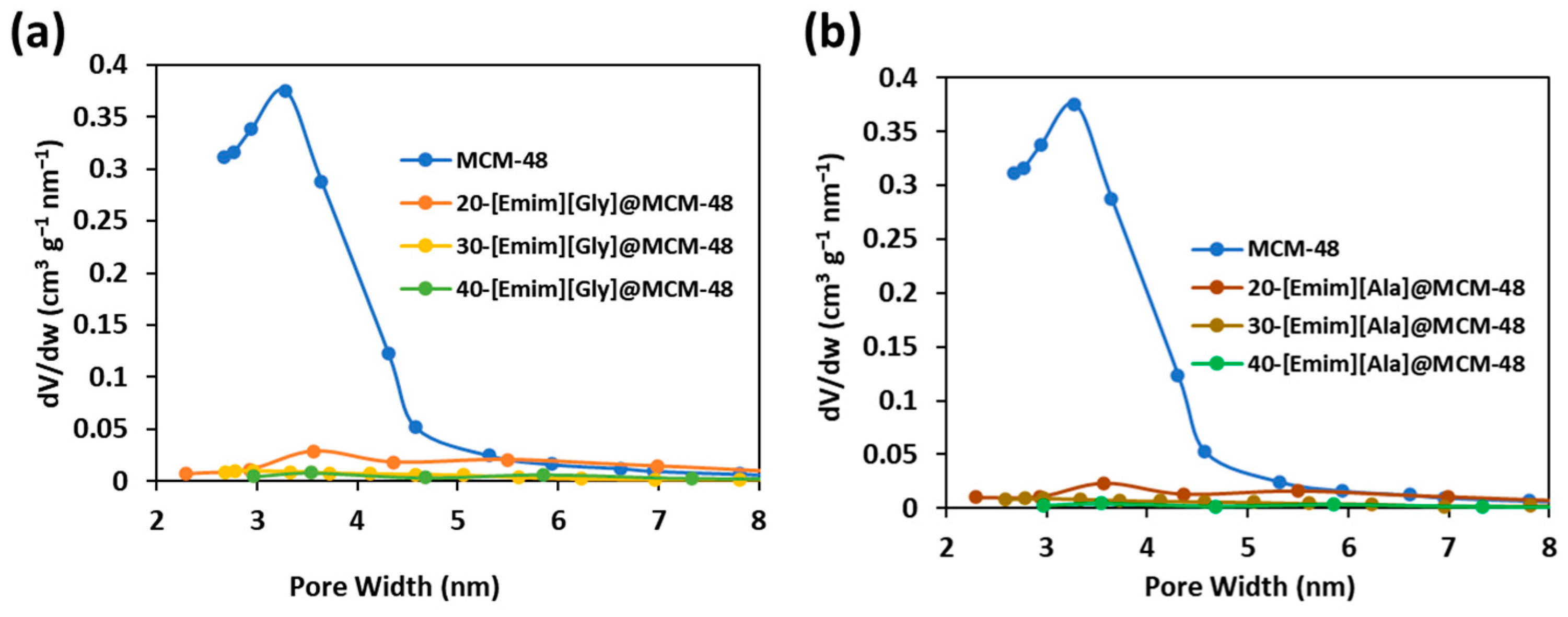 Nanomaterials 14 00514 g004