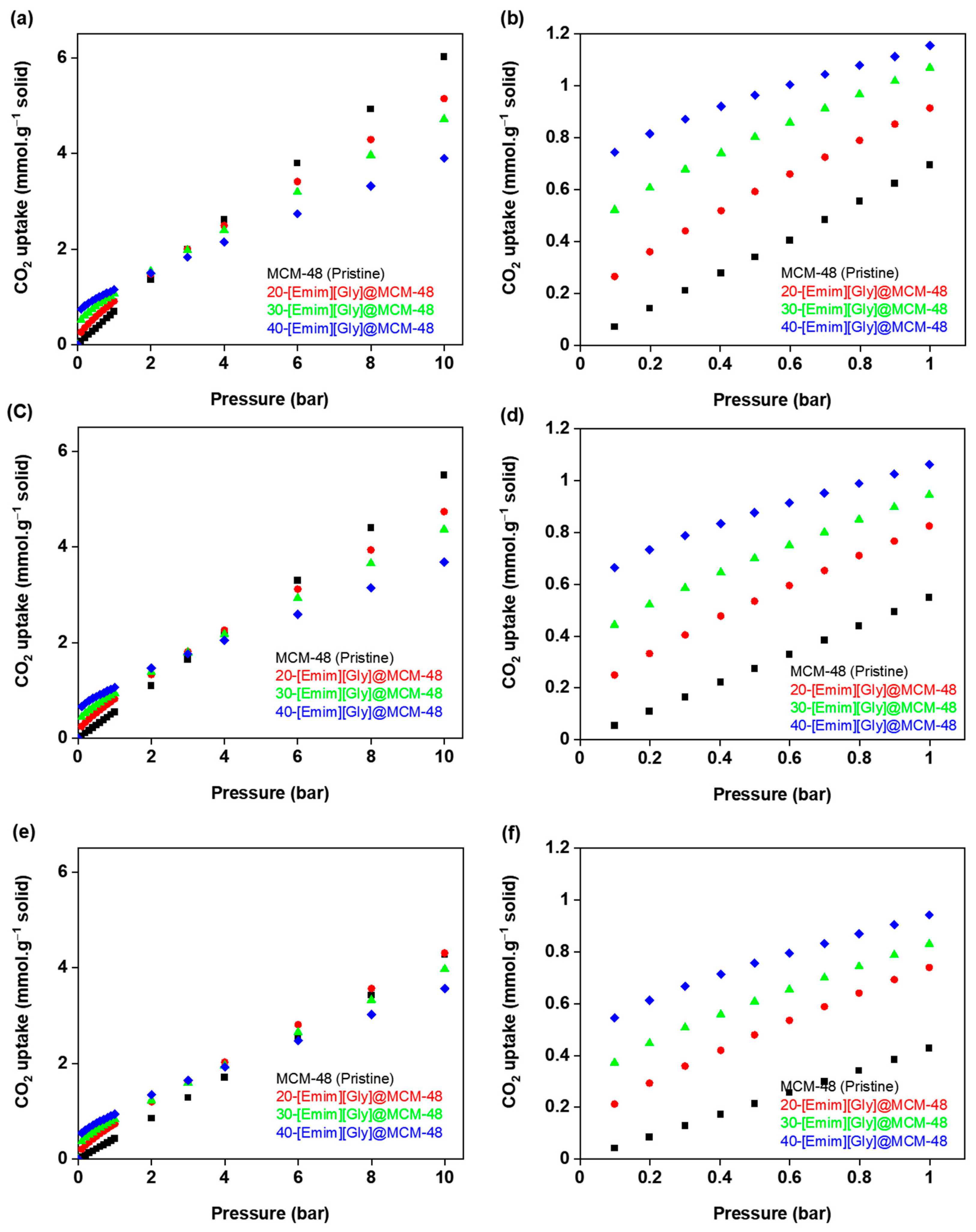 Nanomaterials 14 00514 g005