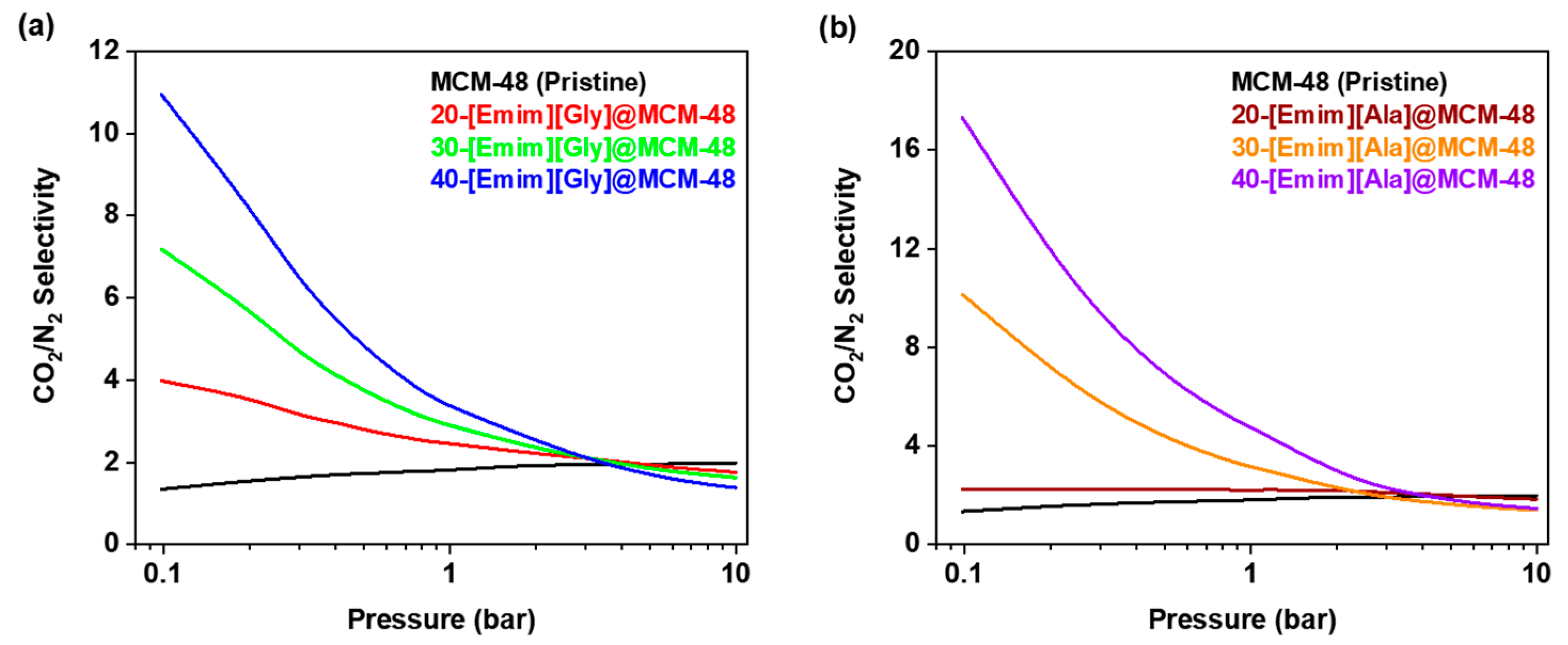 Nanomaterials 14 00514 g007