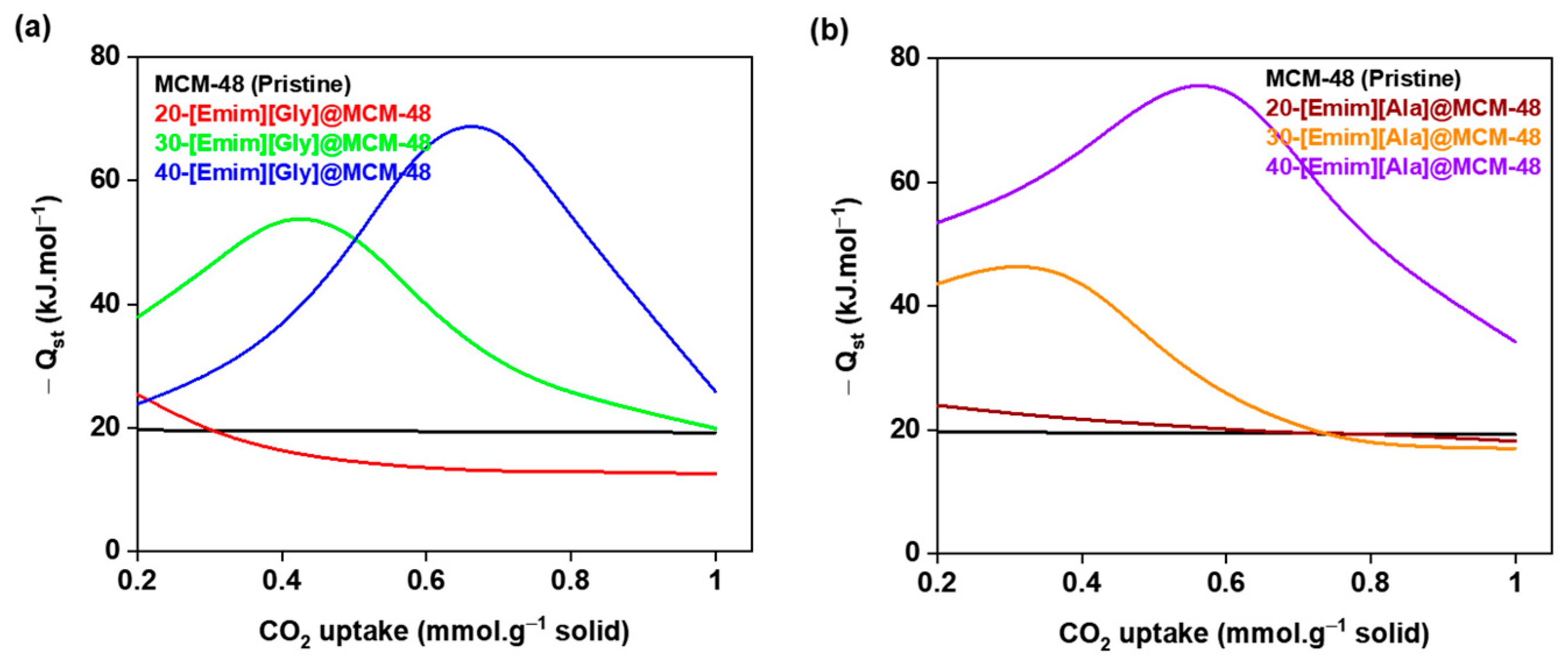 Nanomaterials 14 00514 g010