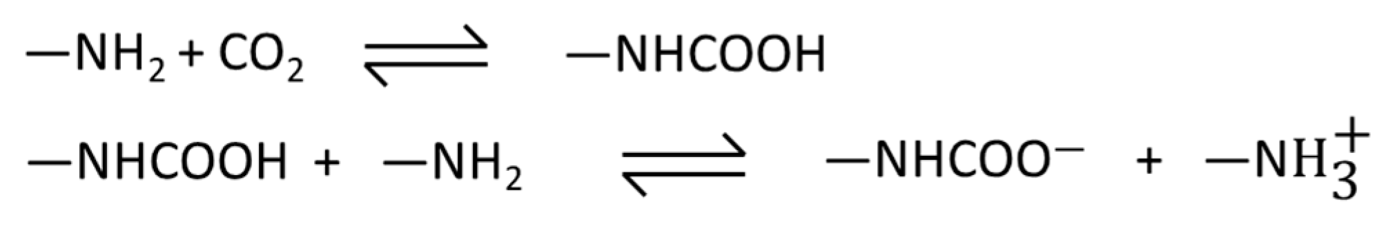 Nanomaterials 14 00514 sch001