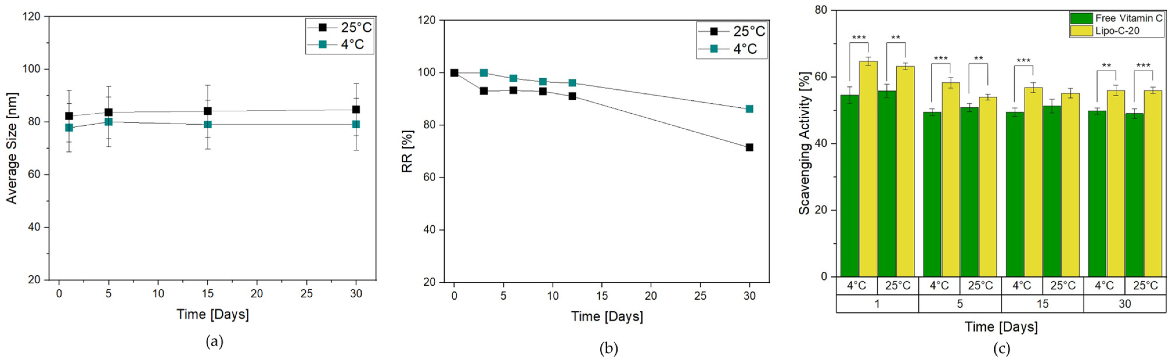 Nanomaterials 14 00516 g002
