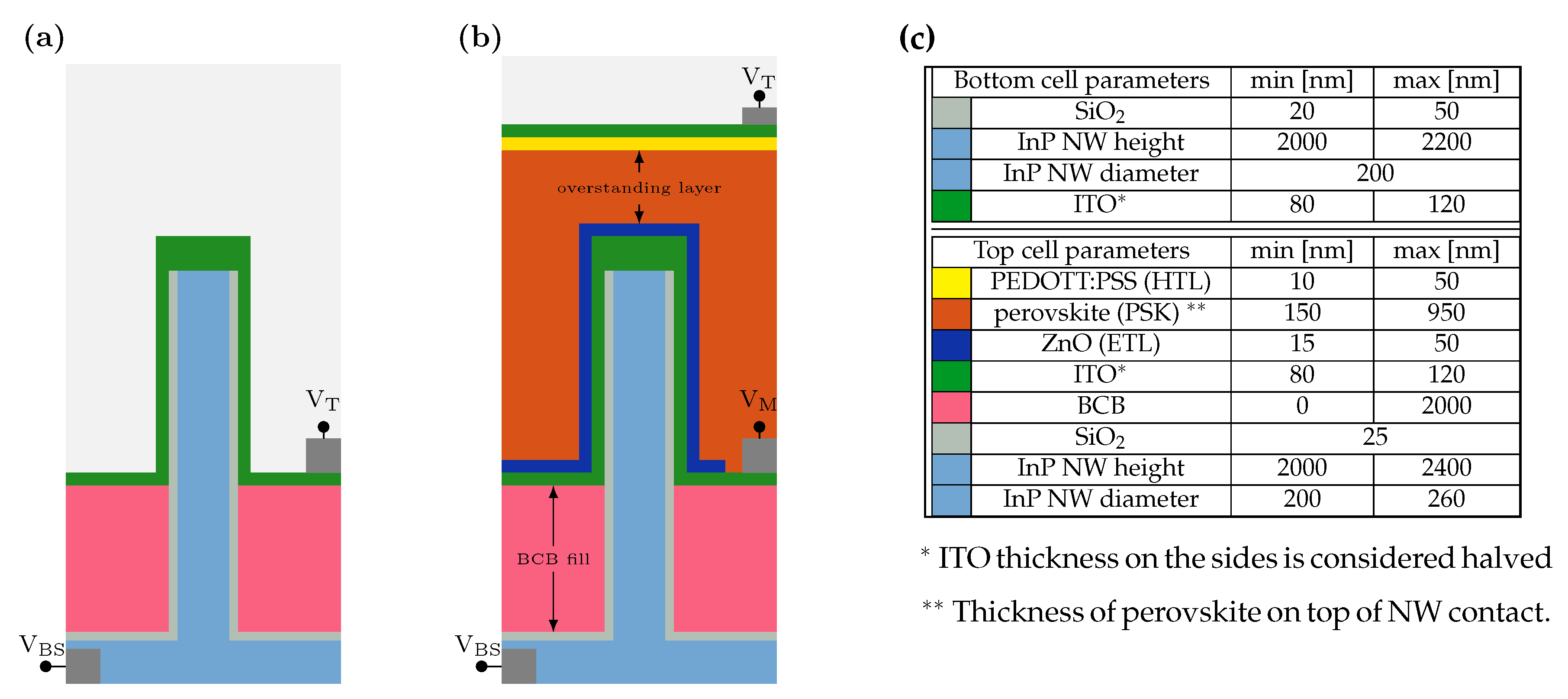 Nanomaterials 14 00518 g001